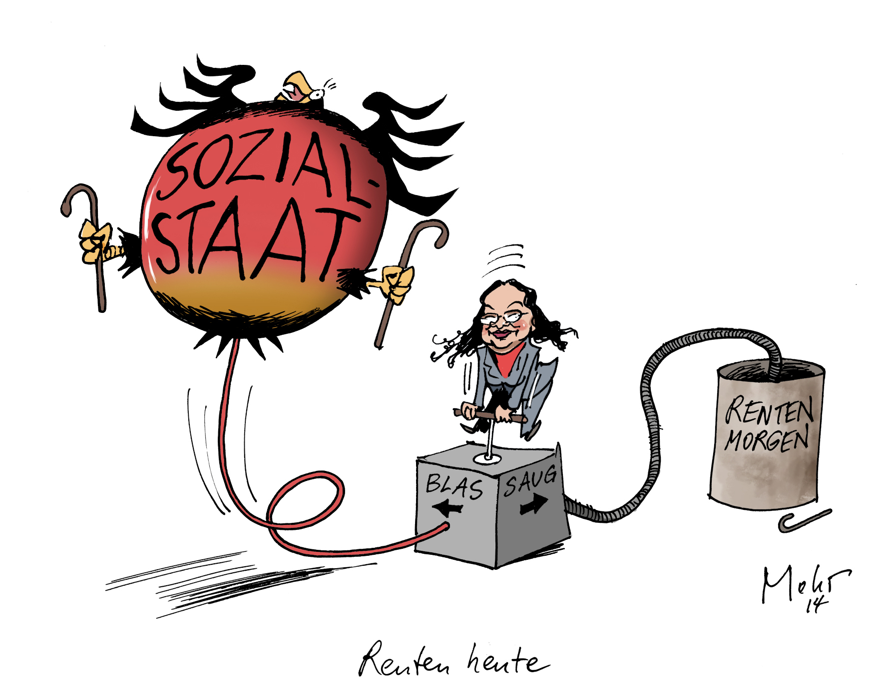 Renten heute