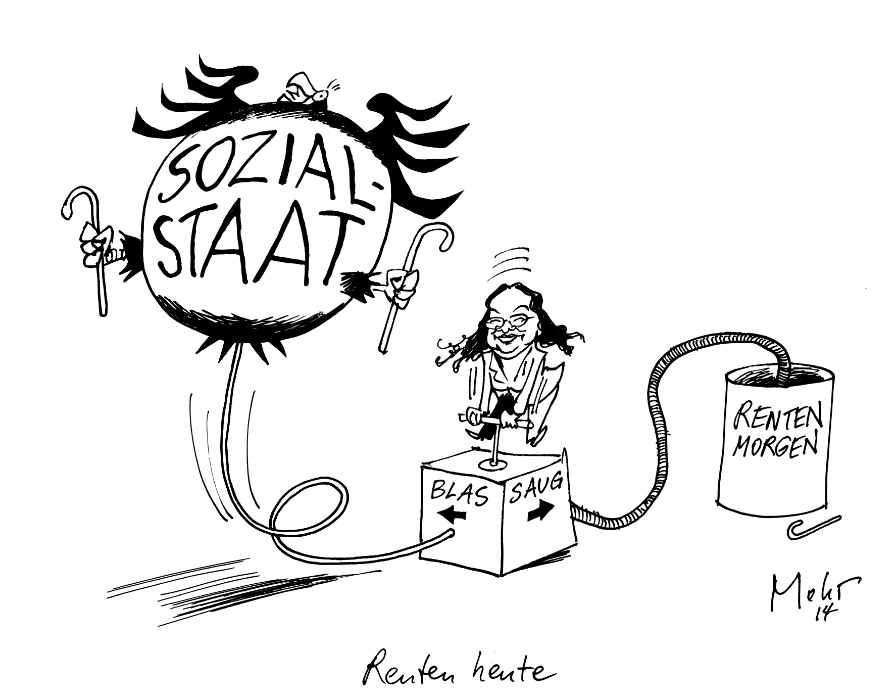 Renten heute