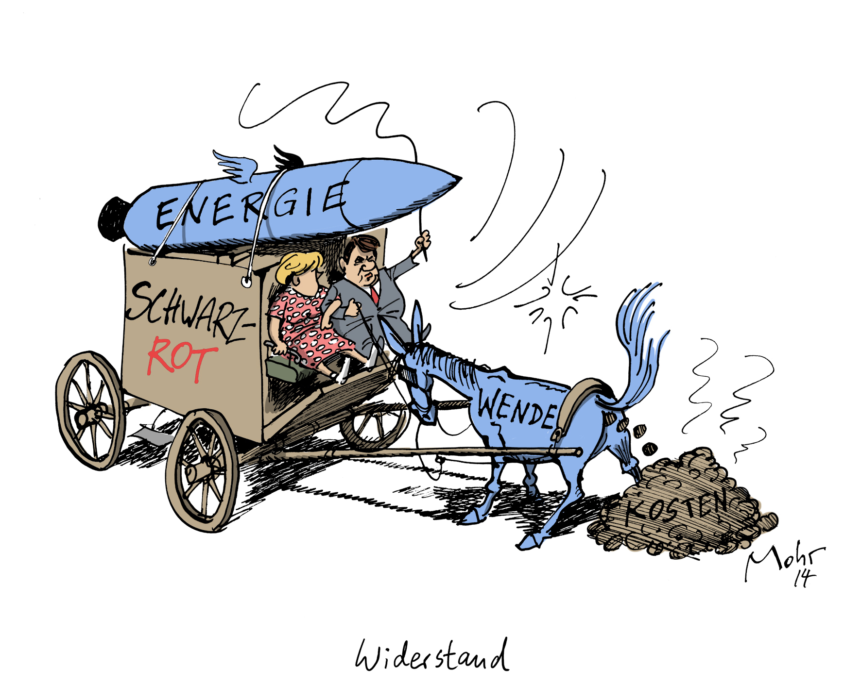 Widerstand