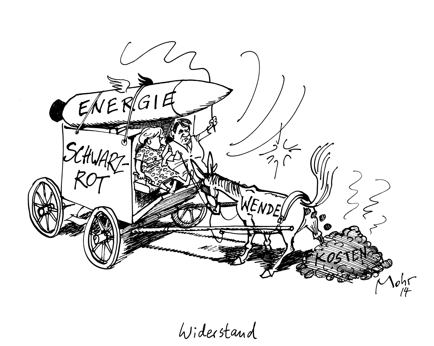 Widerstand