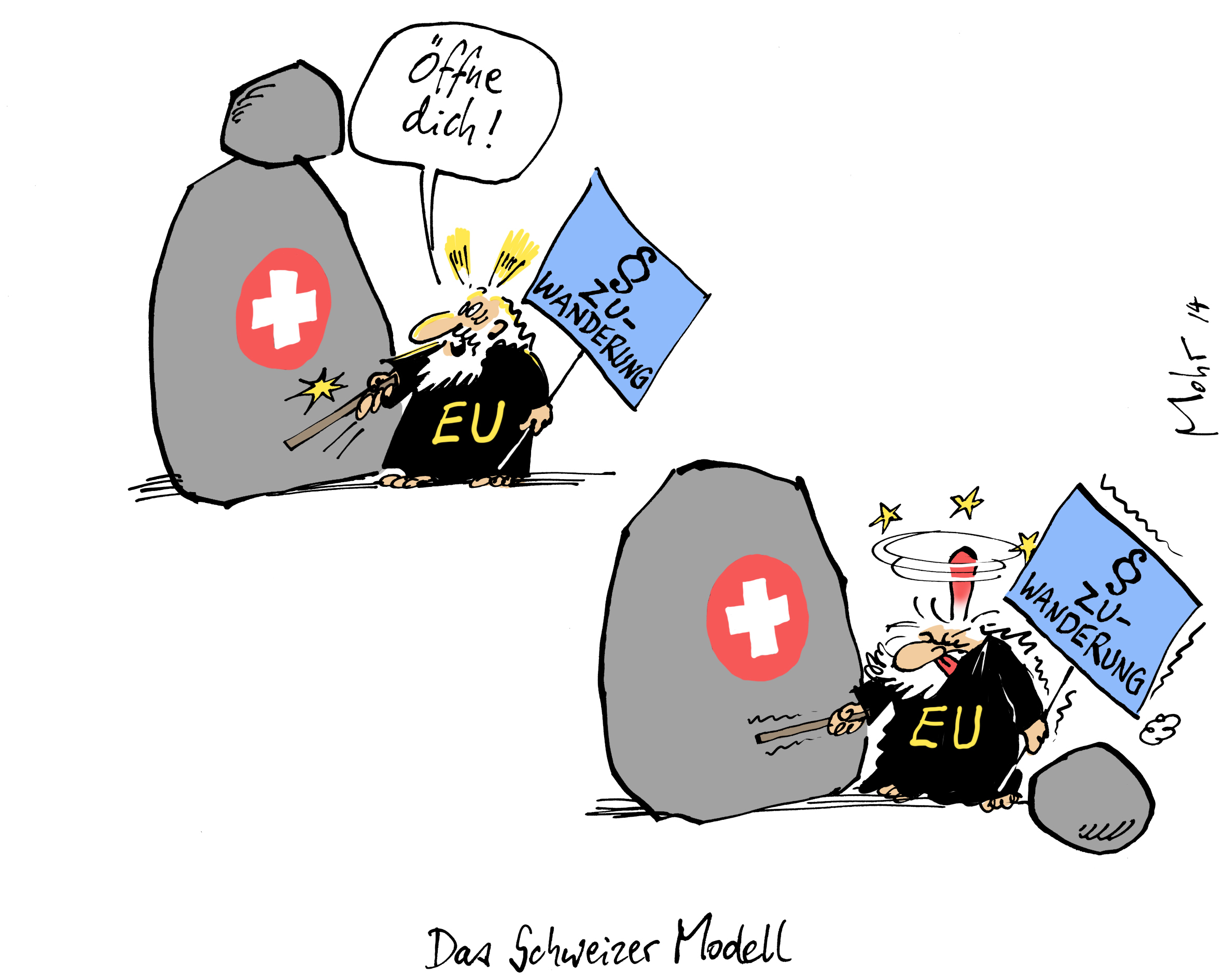 Das Schweizer Modell