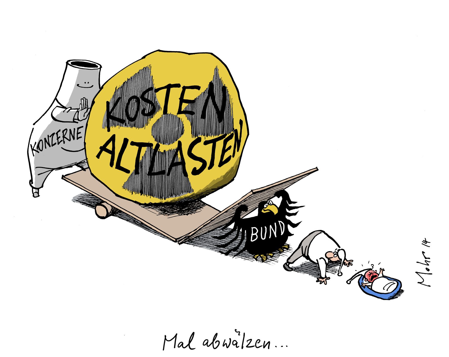 Mal abwälzen...
