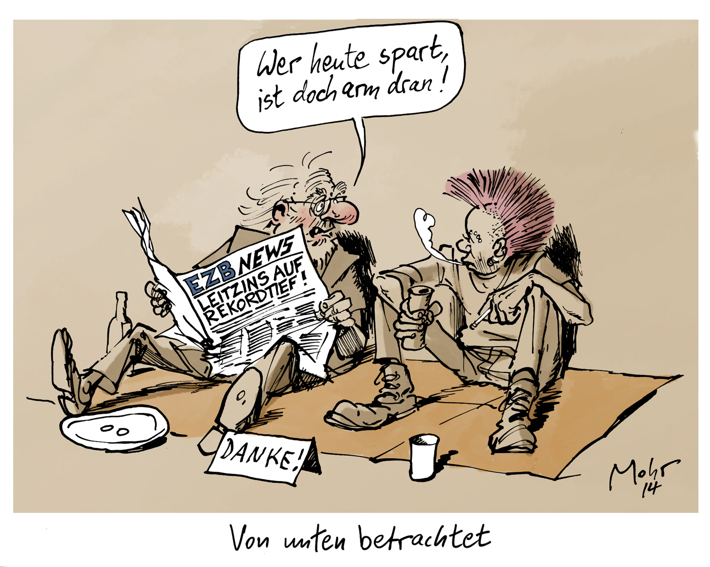 Von unten betrachtet