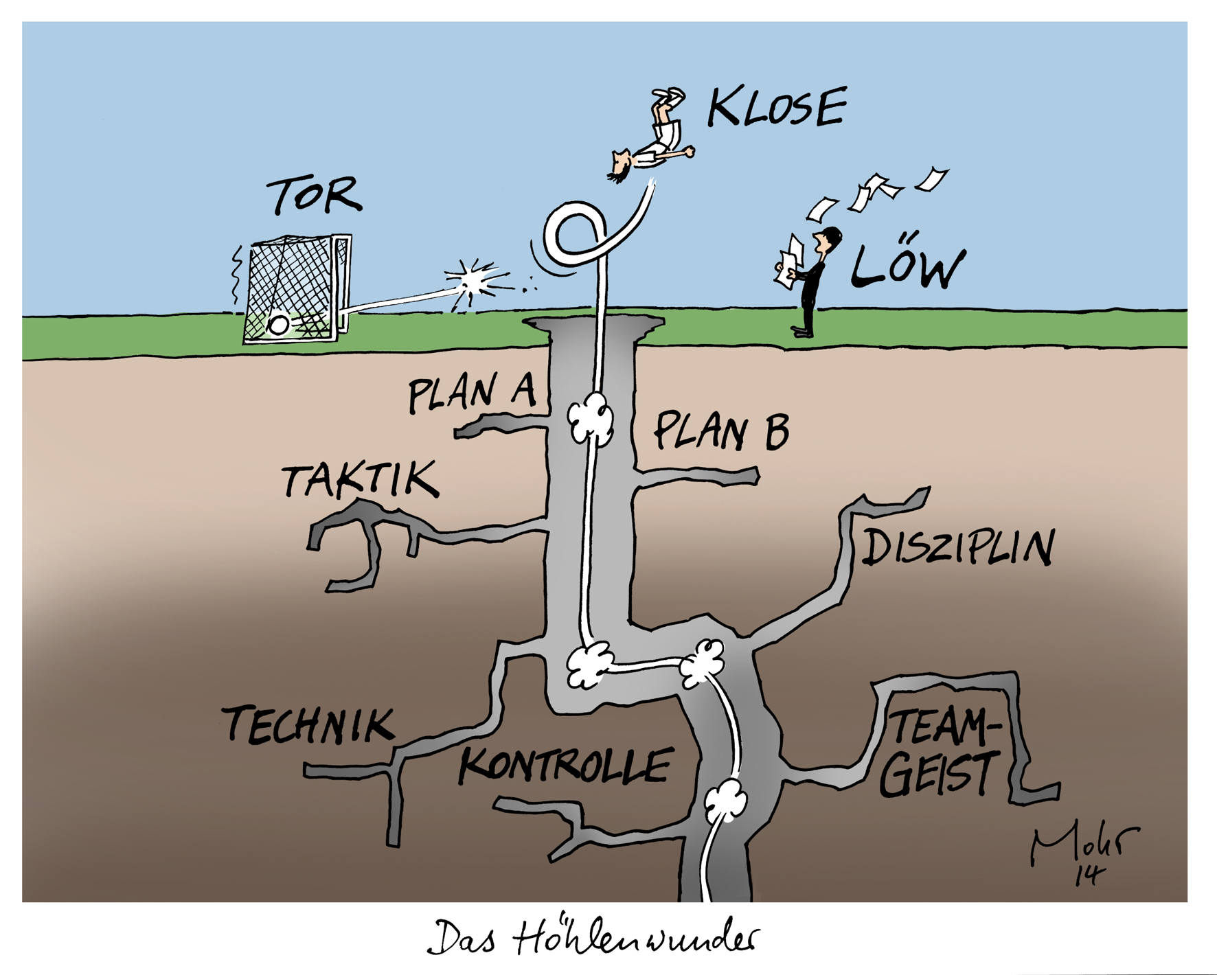 Das Höhlenwunder