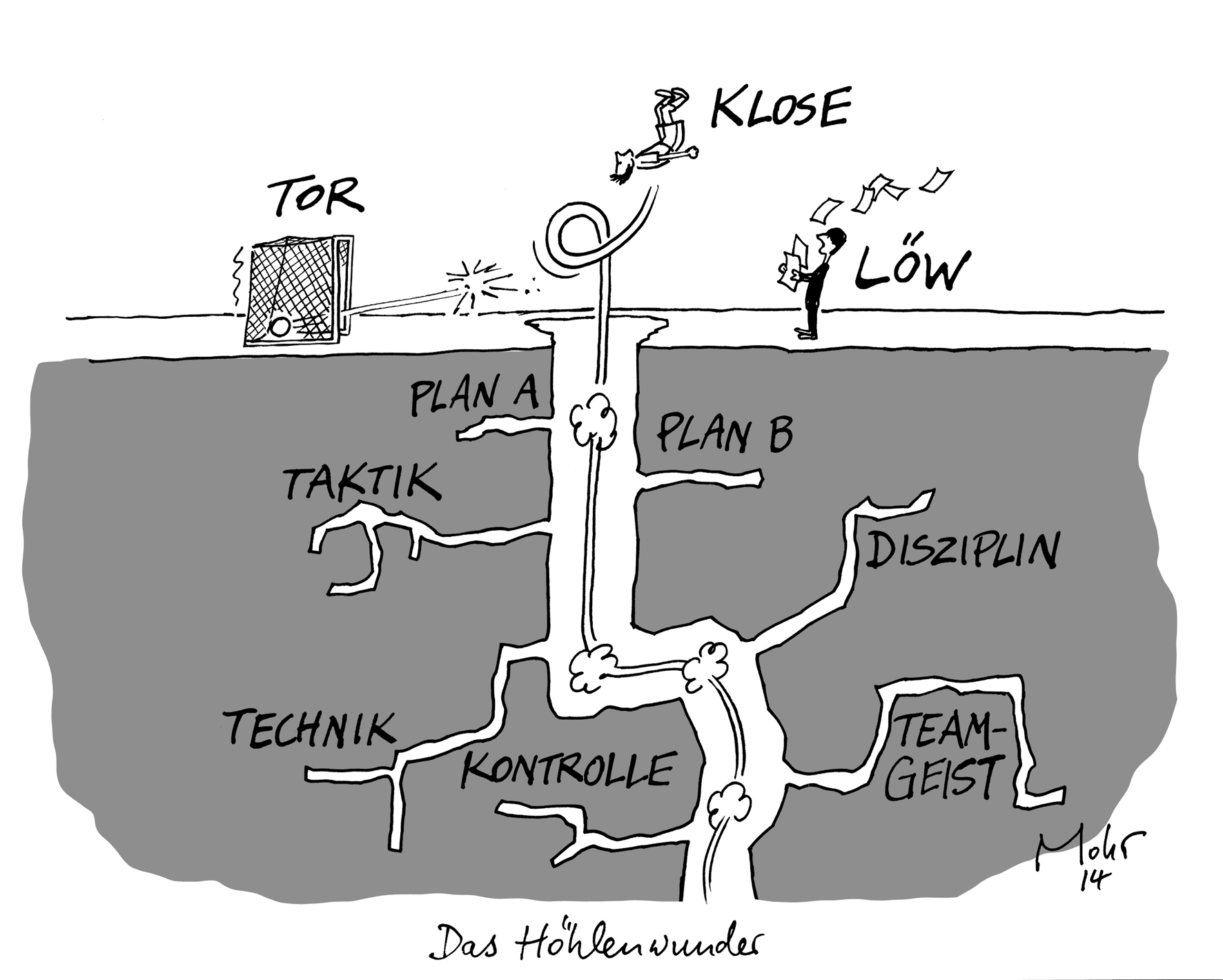 Dass Höhlenwunder