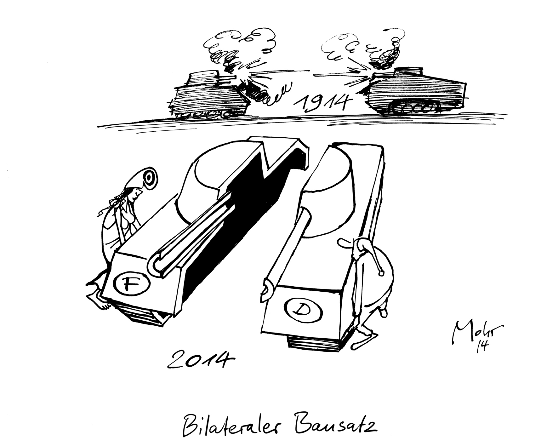 Bilateraler Bausatz