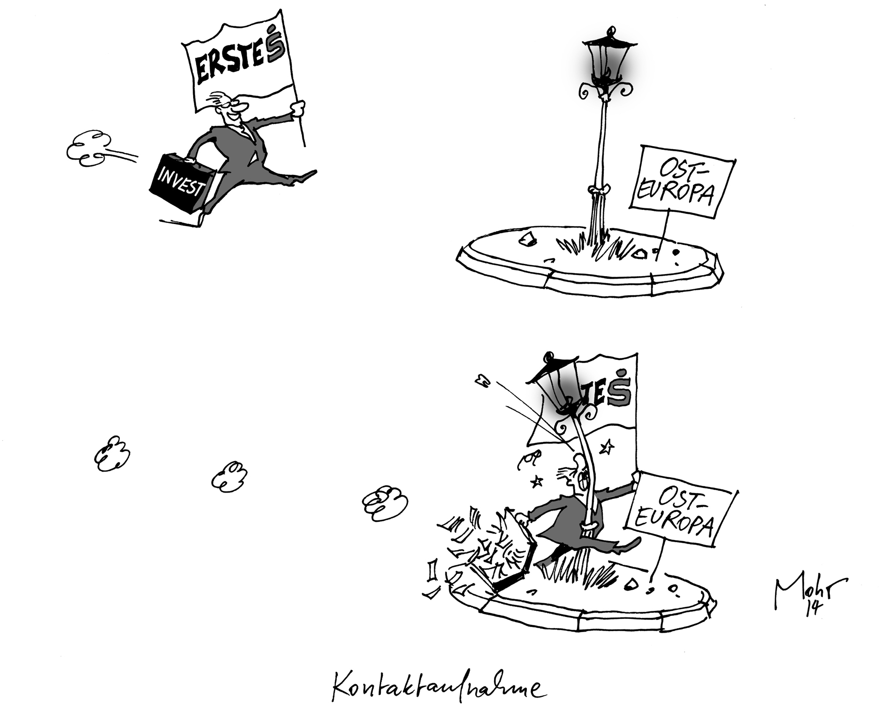 Kontaktaufnahme