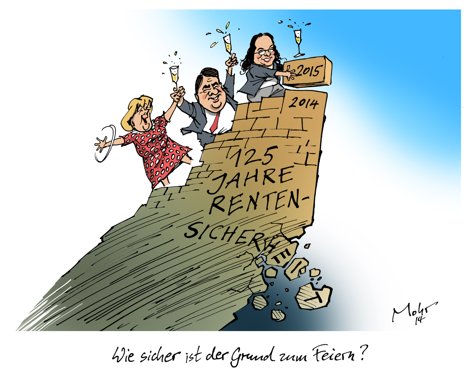 Wie sicher ist der Grund zum Feiern?