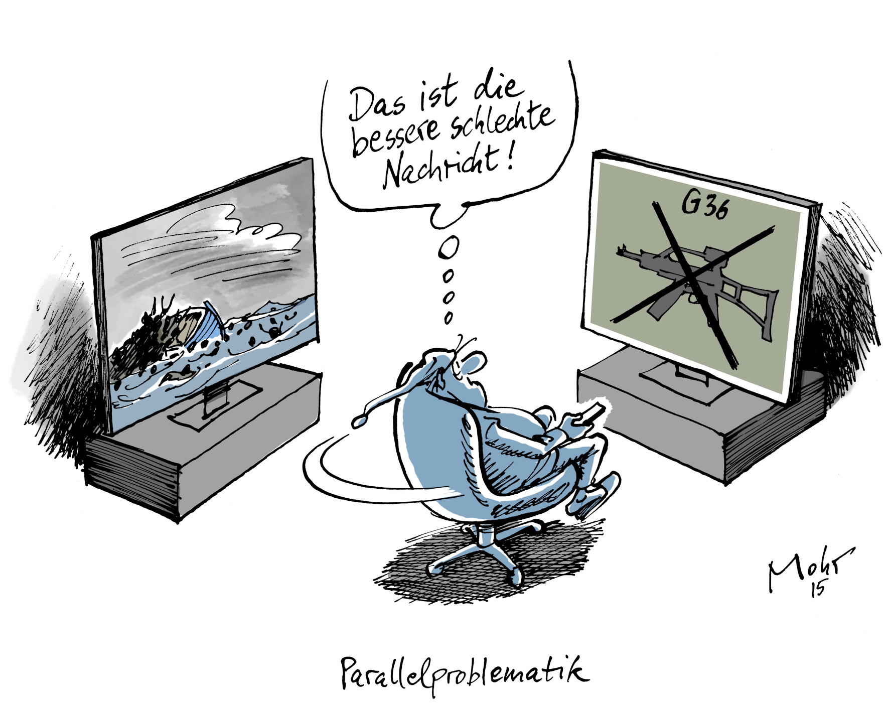 Parallelproblematik