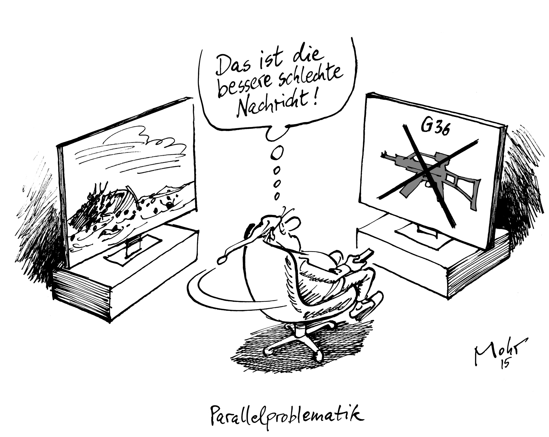 Parallelproblematik