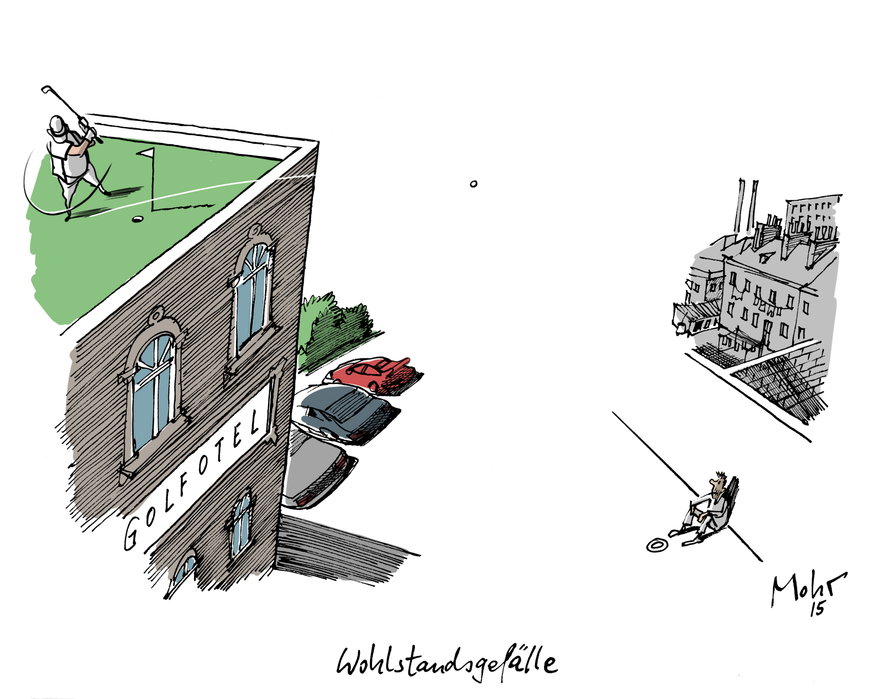 Wohlstandsgefälle