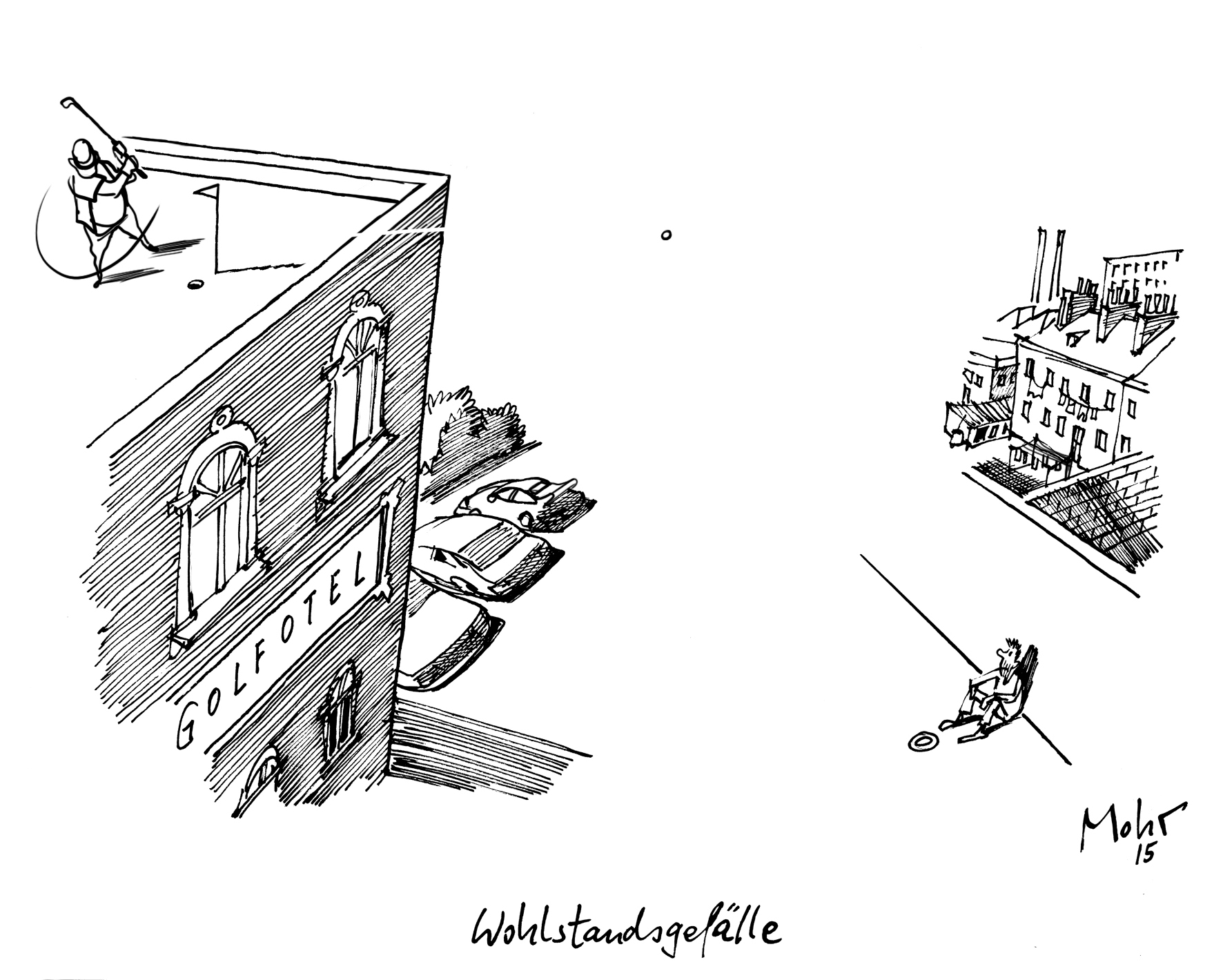 Wohlstandsgefälle