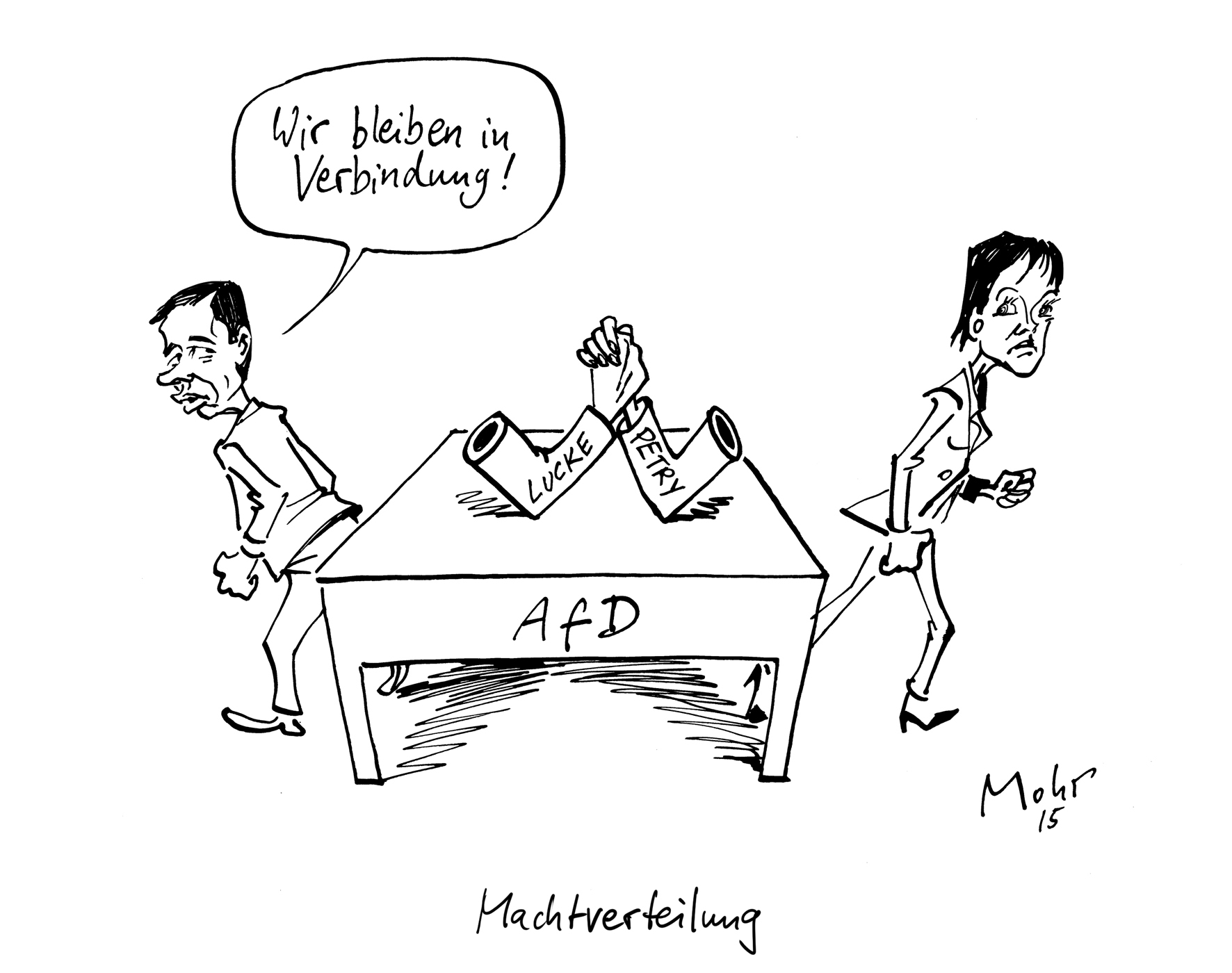Machtverteilung