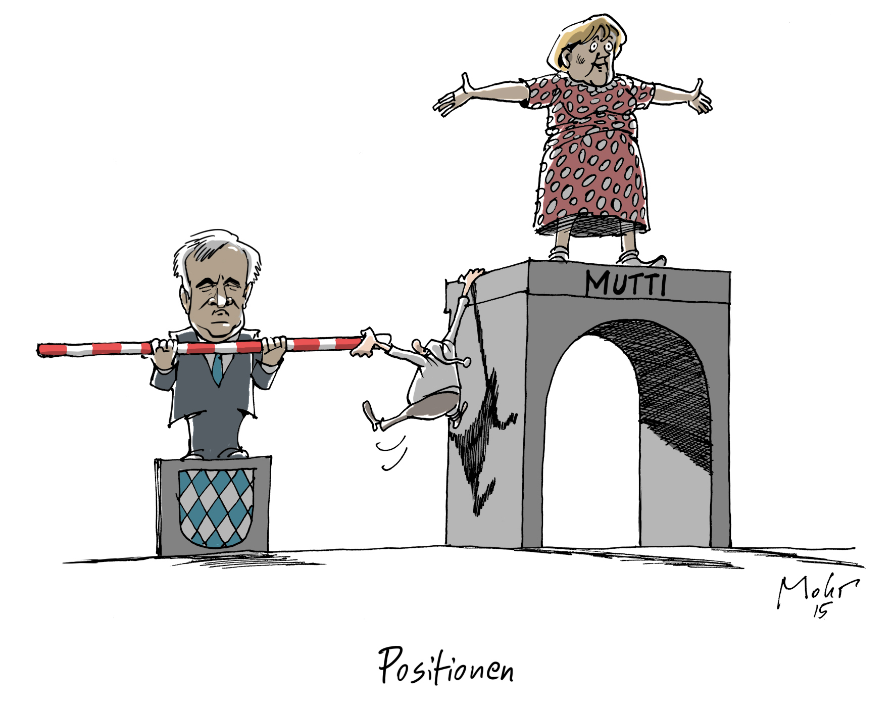 Positionen