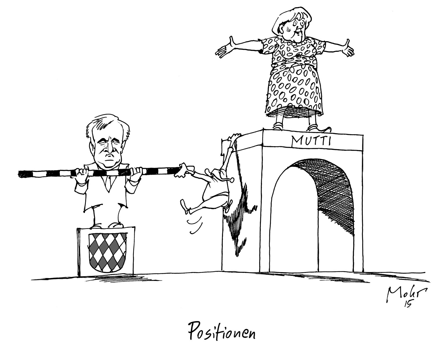 Positionen