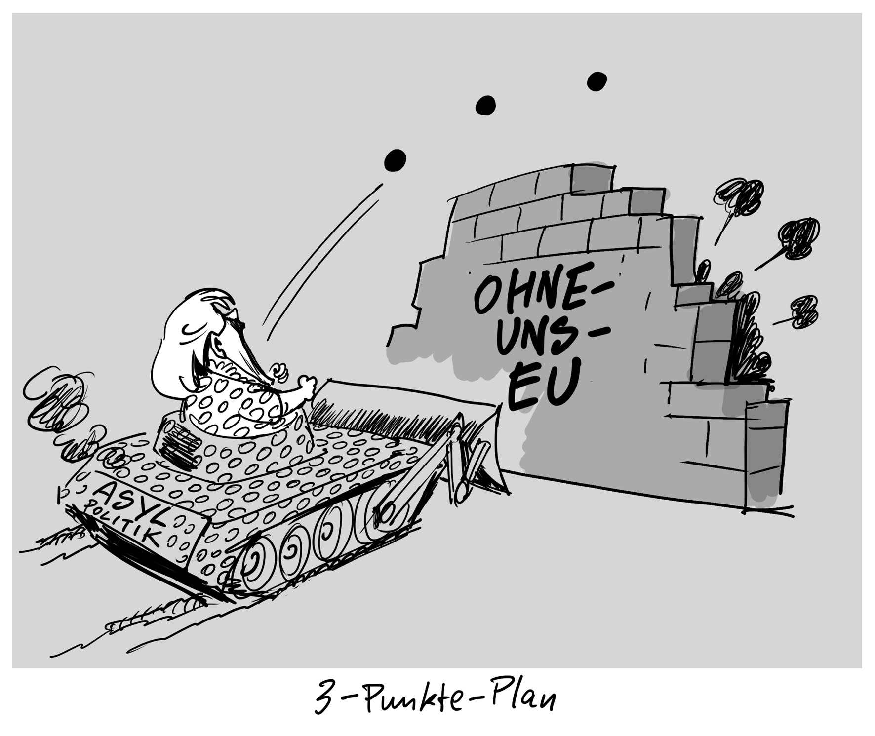 3-Punkte-Plan