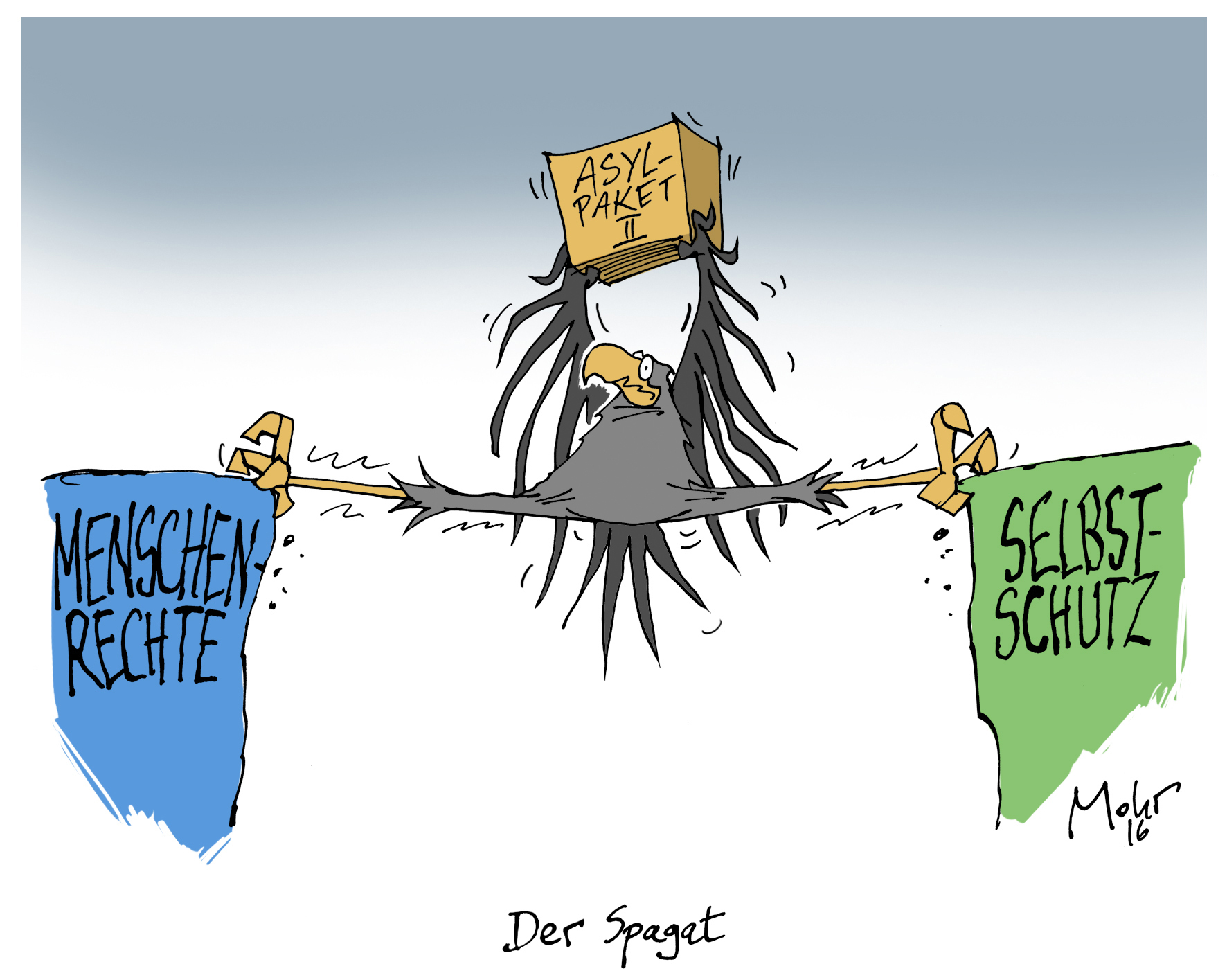 Der Spagat