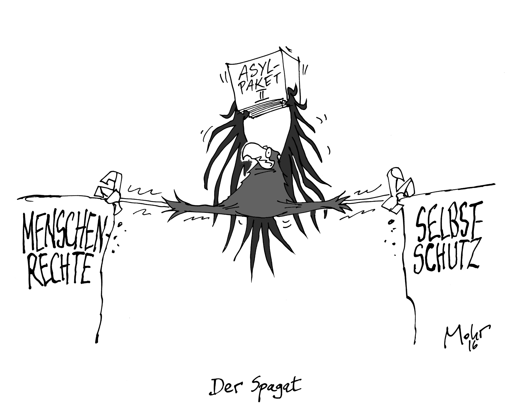 Der Spagat