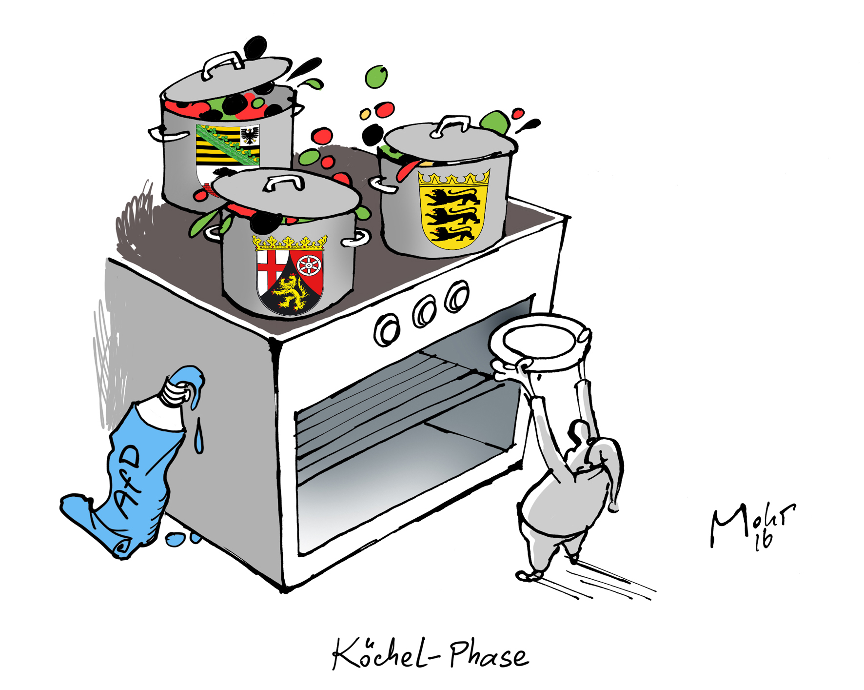 Köchel-Phase