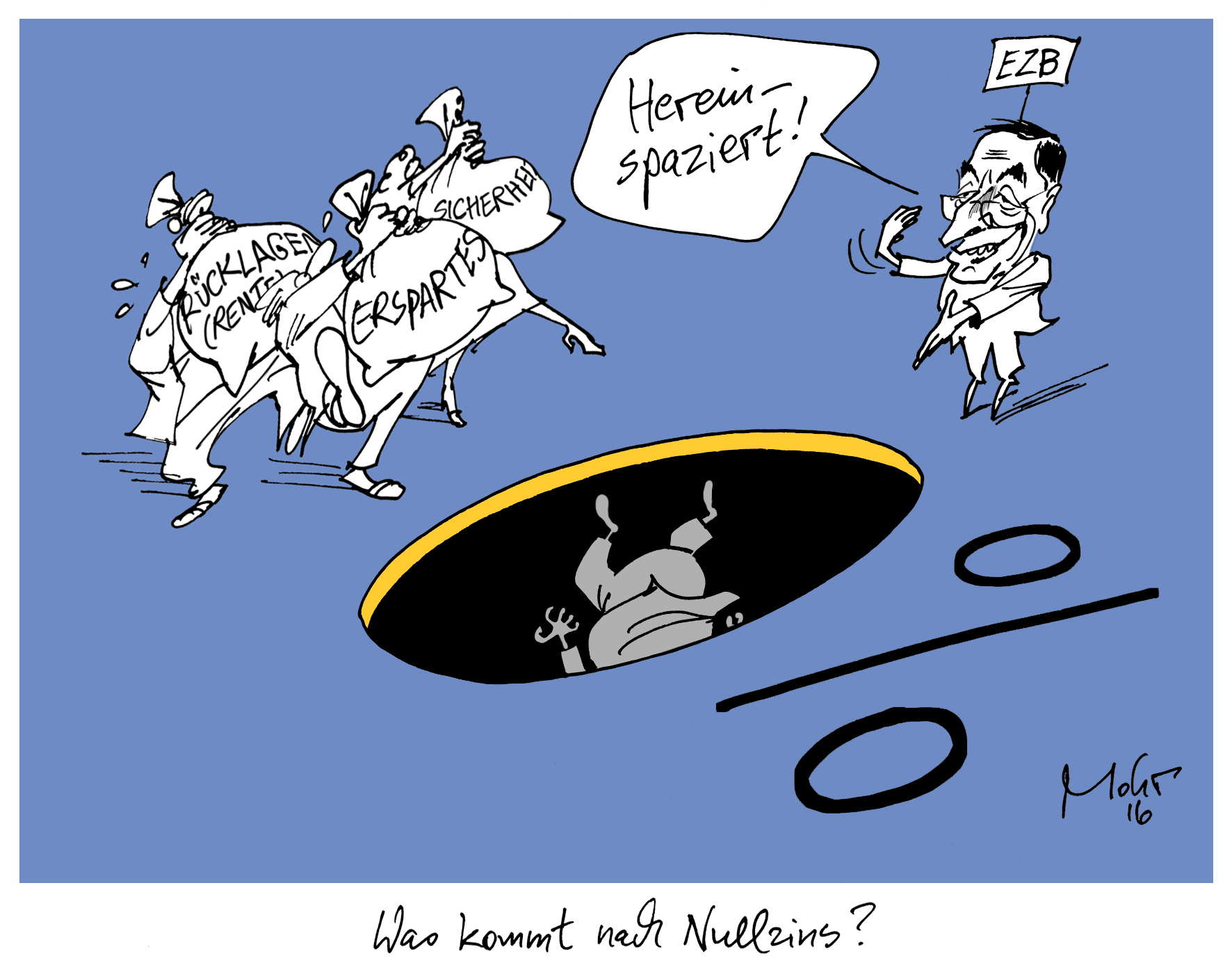 Was kommt nach Nullzins?