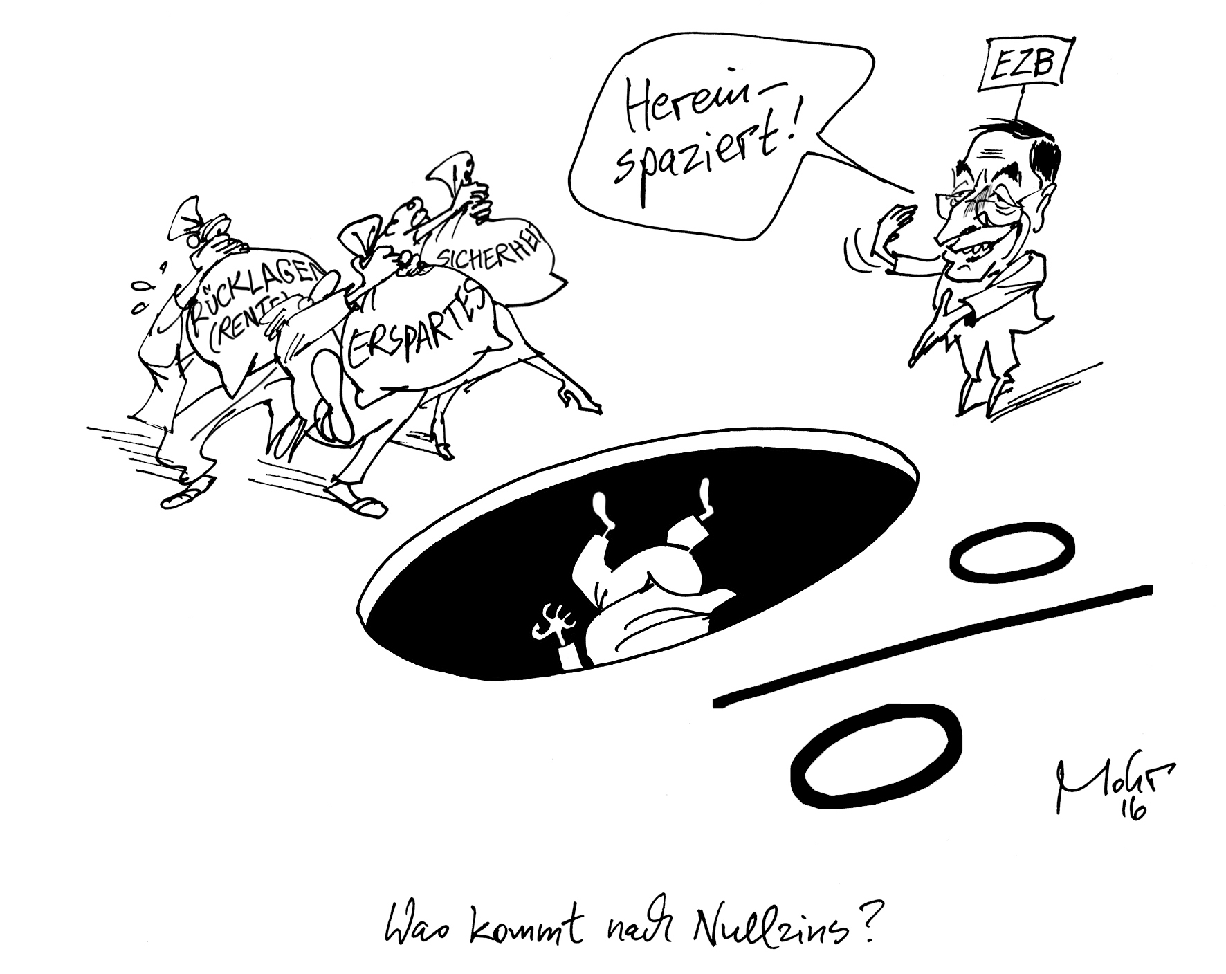 Was kommt nach Nullzins?