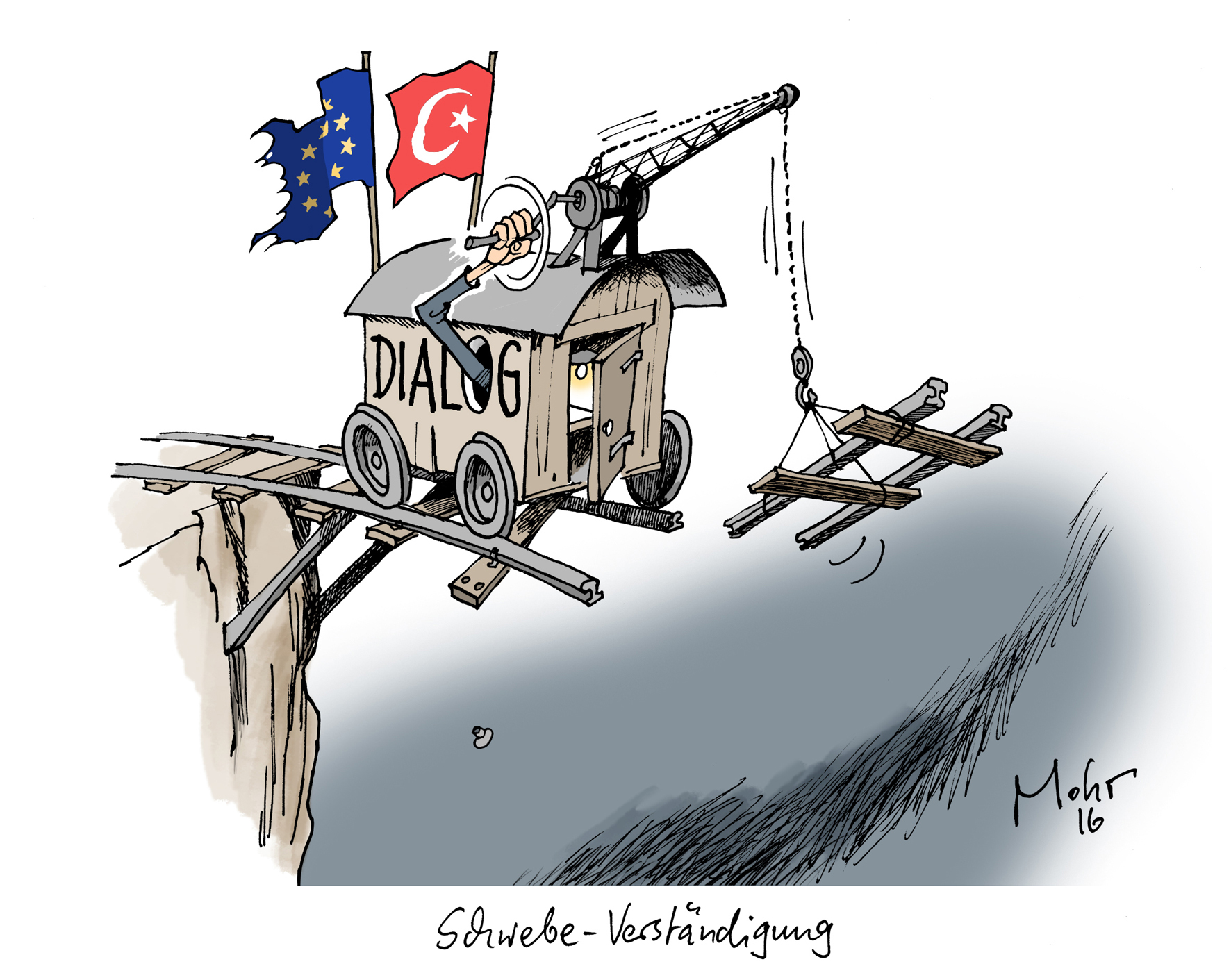 Schwebe-Verständigung