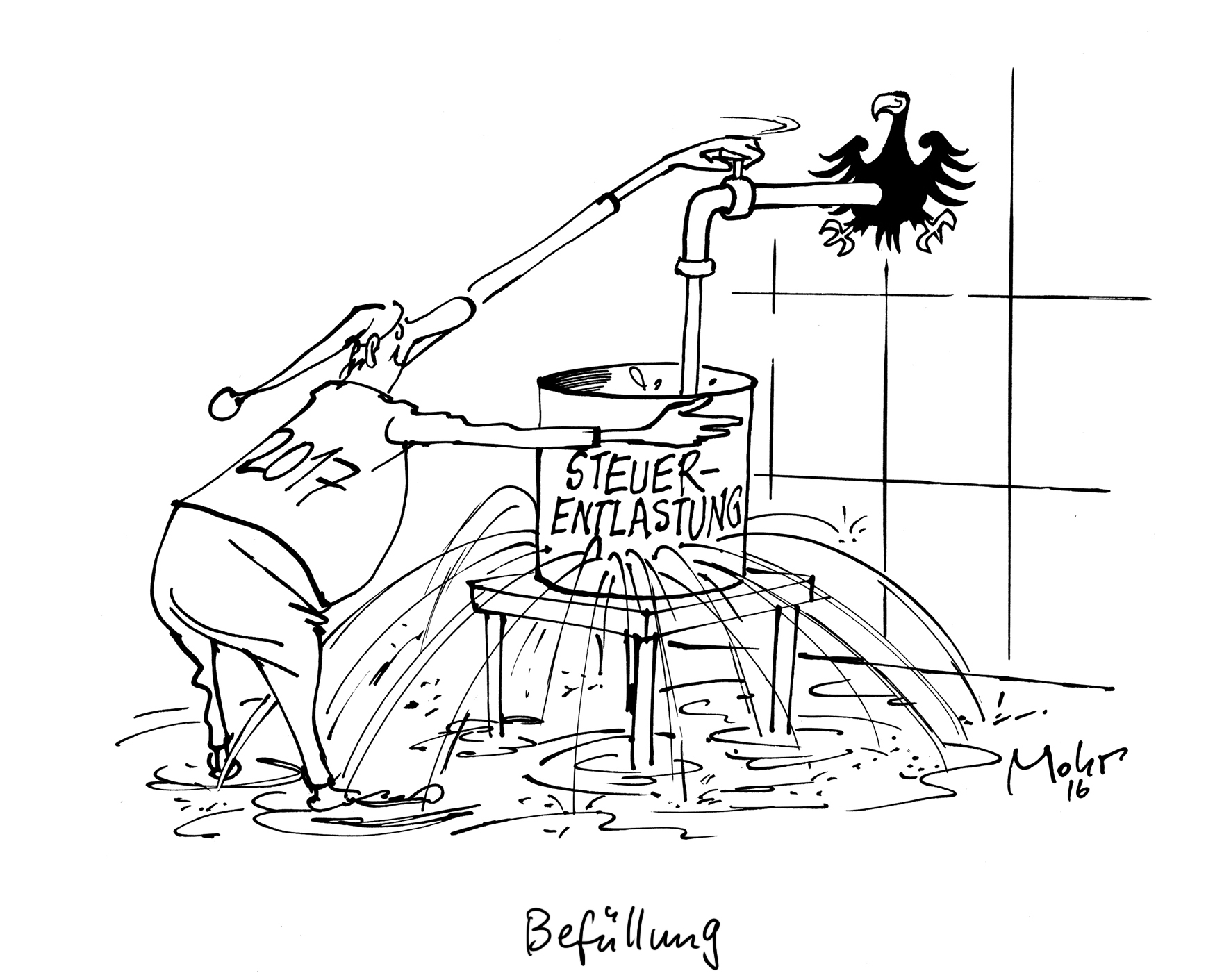 Befüllung