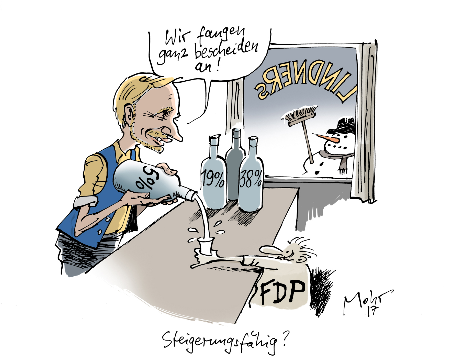 Steigerungsfähig?