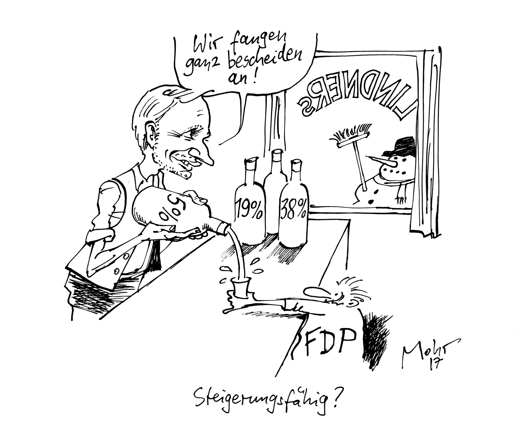 Steigerungsfähig?