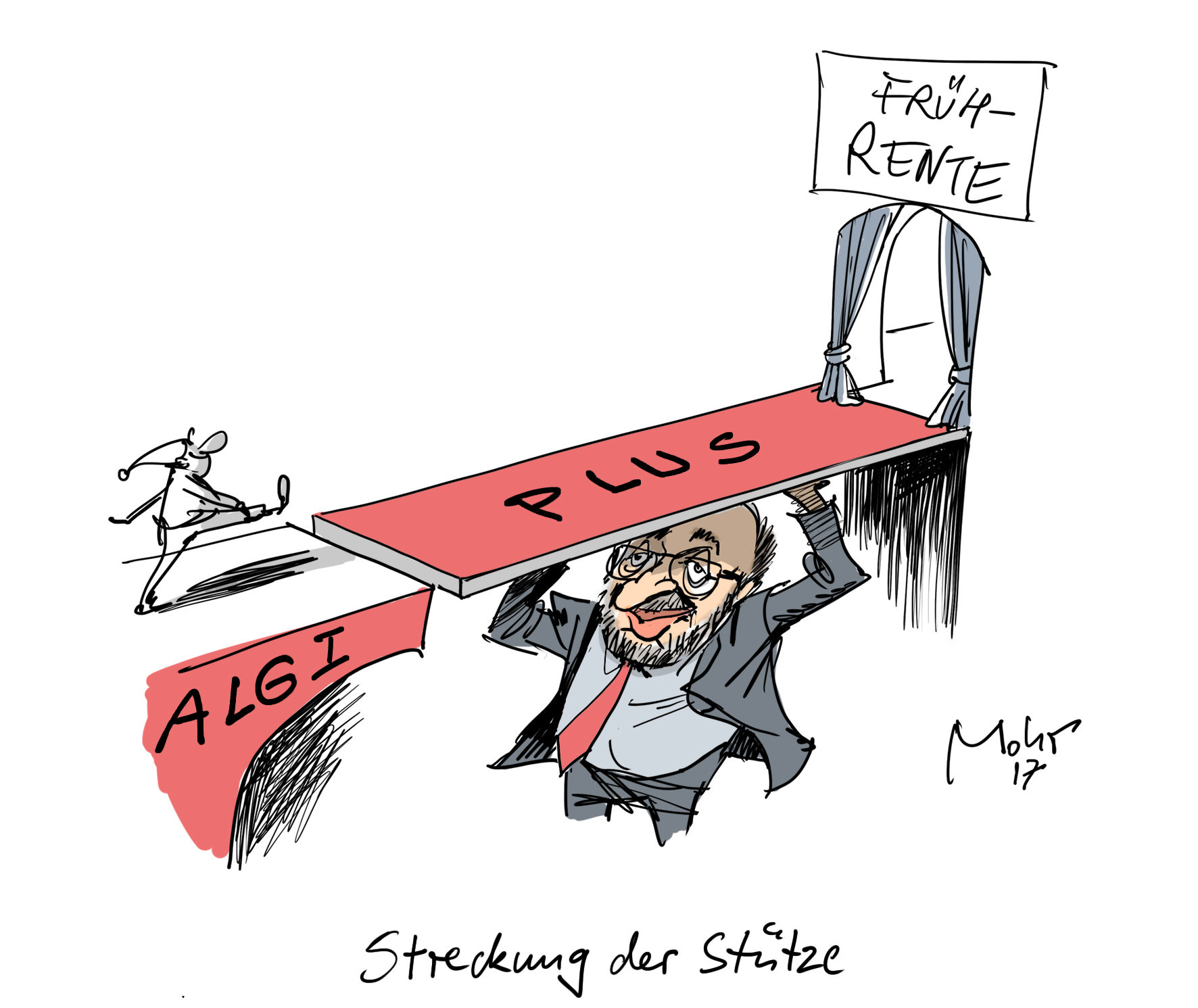 Streckung der Stütze