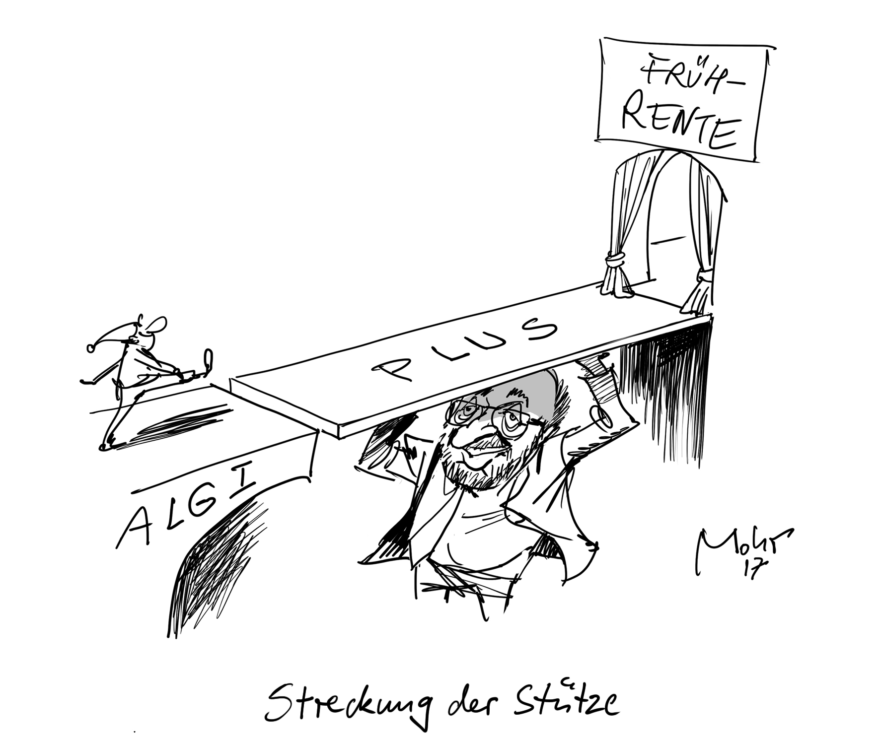 Streckung der Stütze