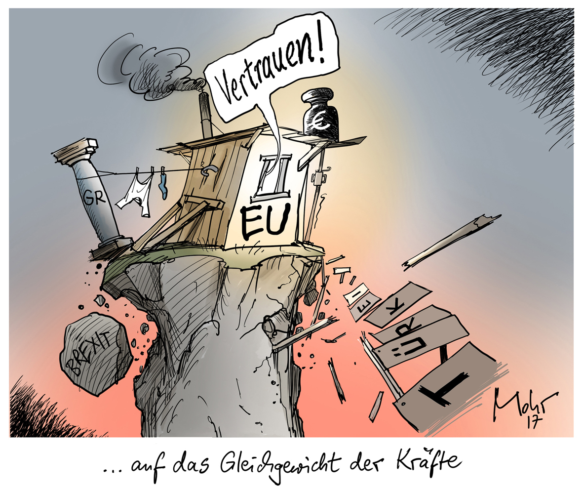 ... auf das Gleichgewicht der Kräfte