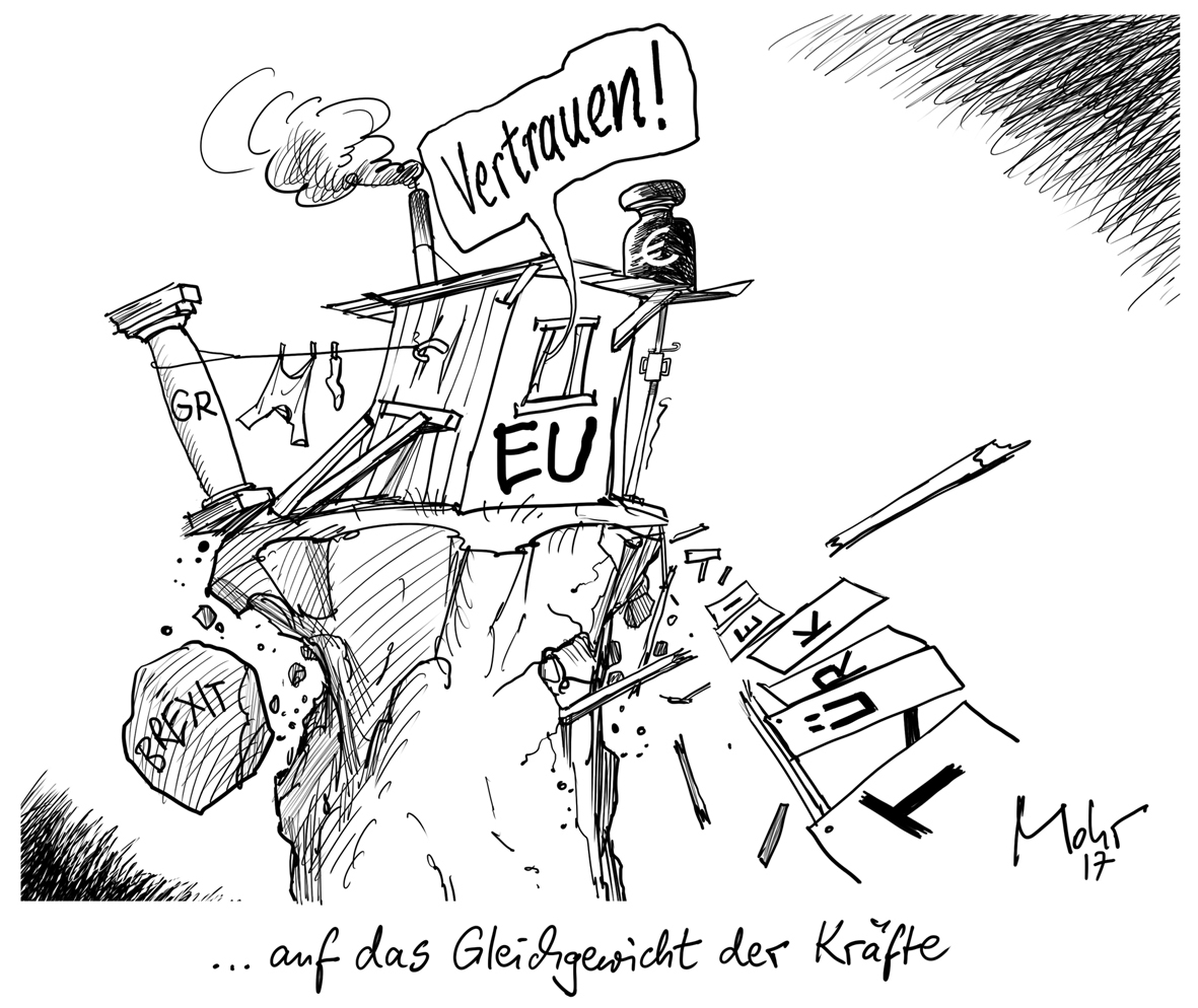 ... auf das Gleichgewicht der Kräfte