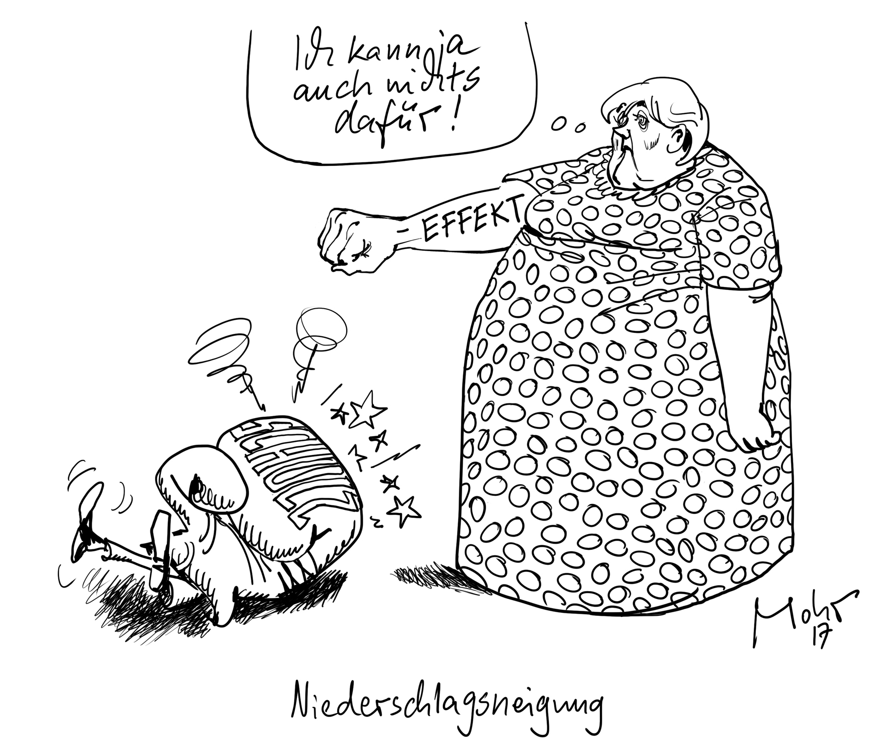 Niederschlagsneigung