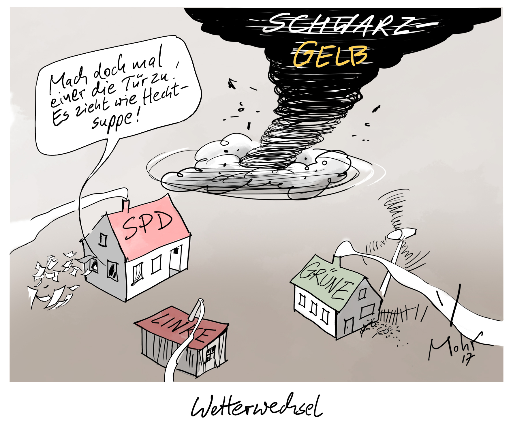 Wetterwechsel