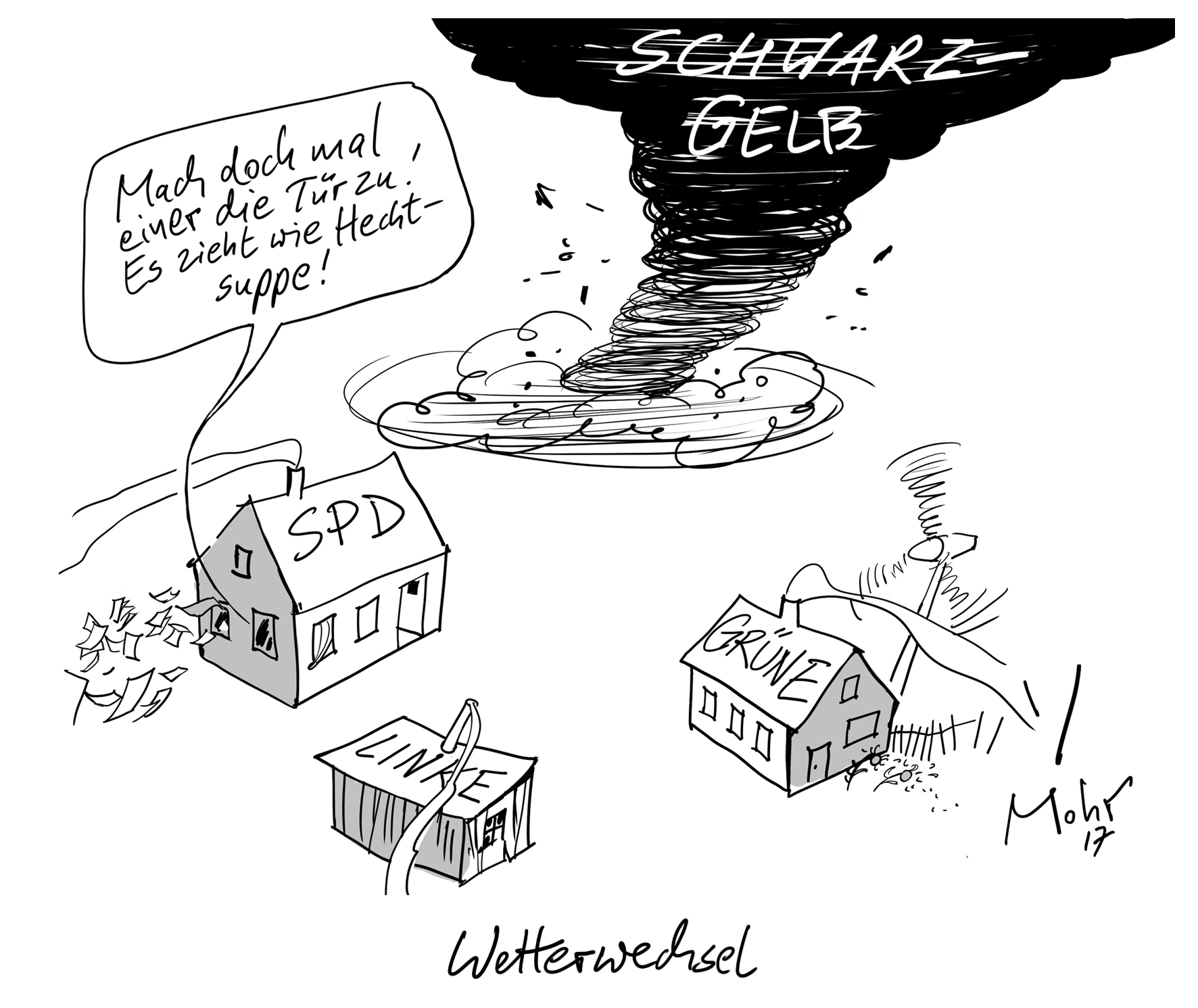 Wetterwechsel