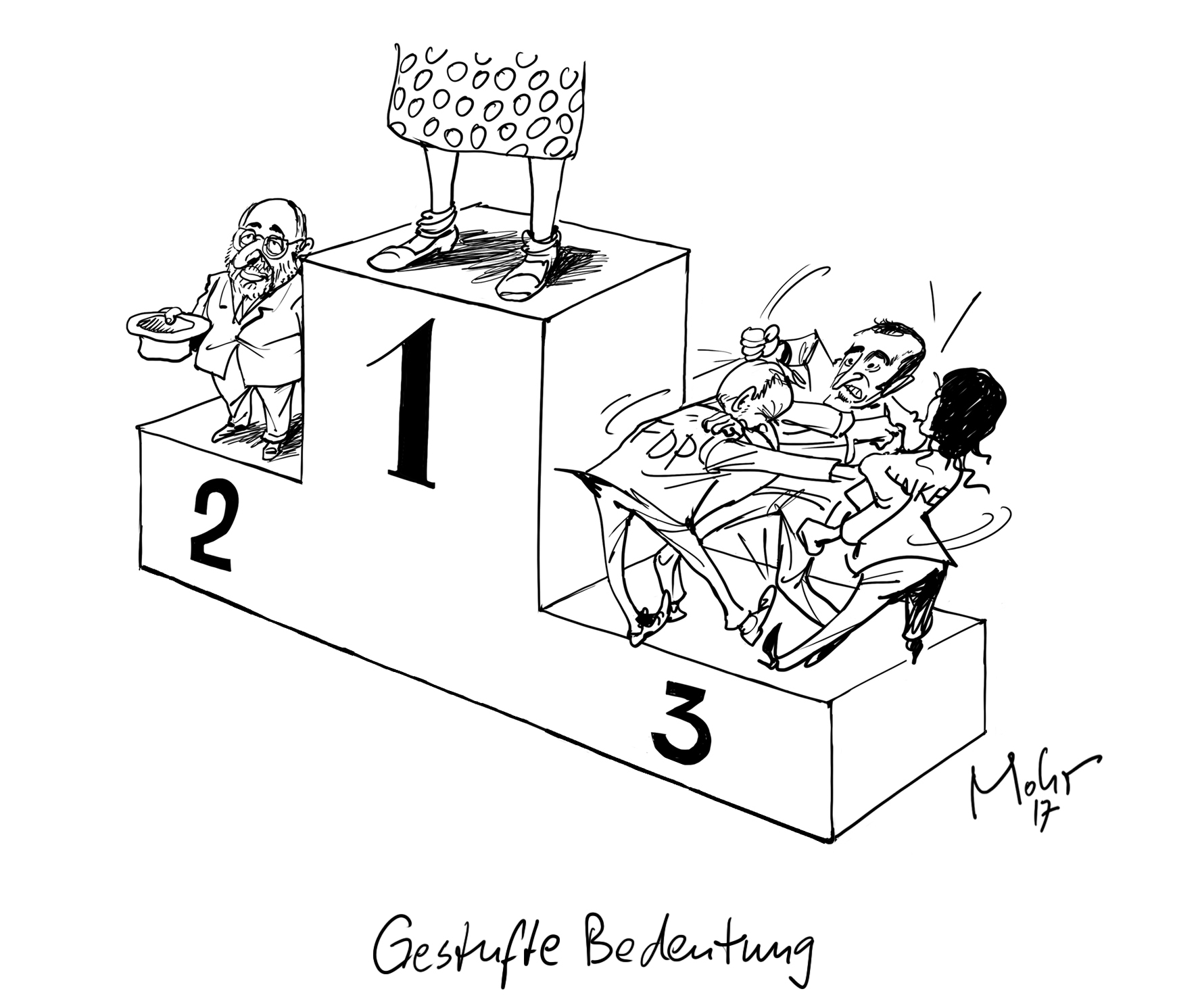 Gestufte Bedeutung