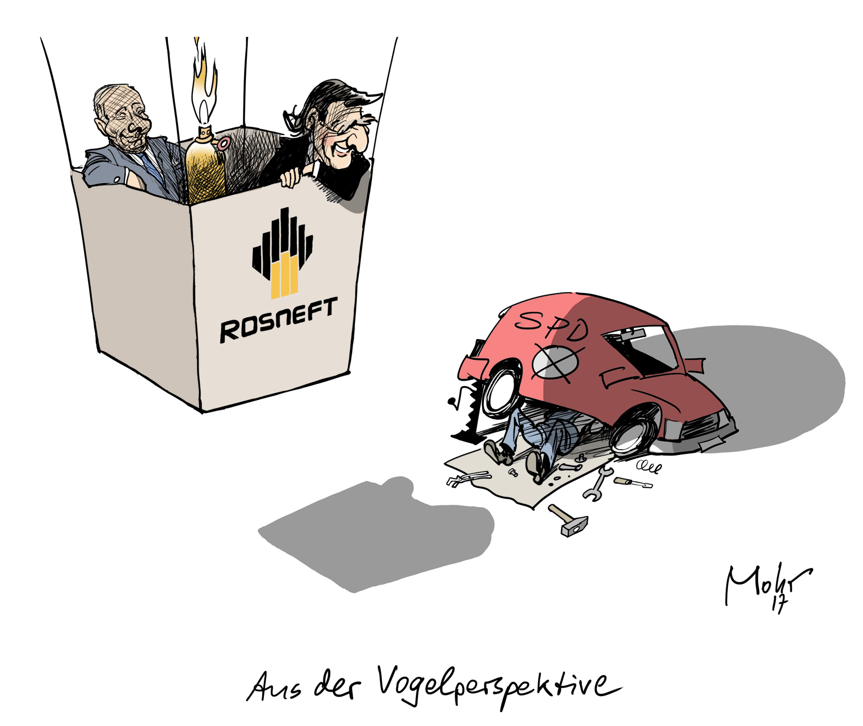 Aus der Vogelperspektive