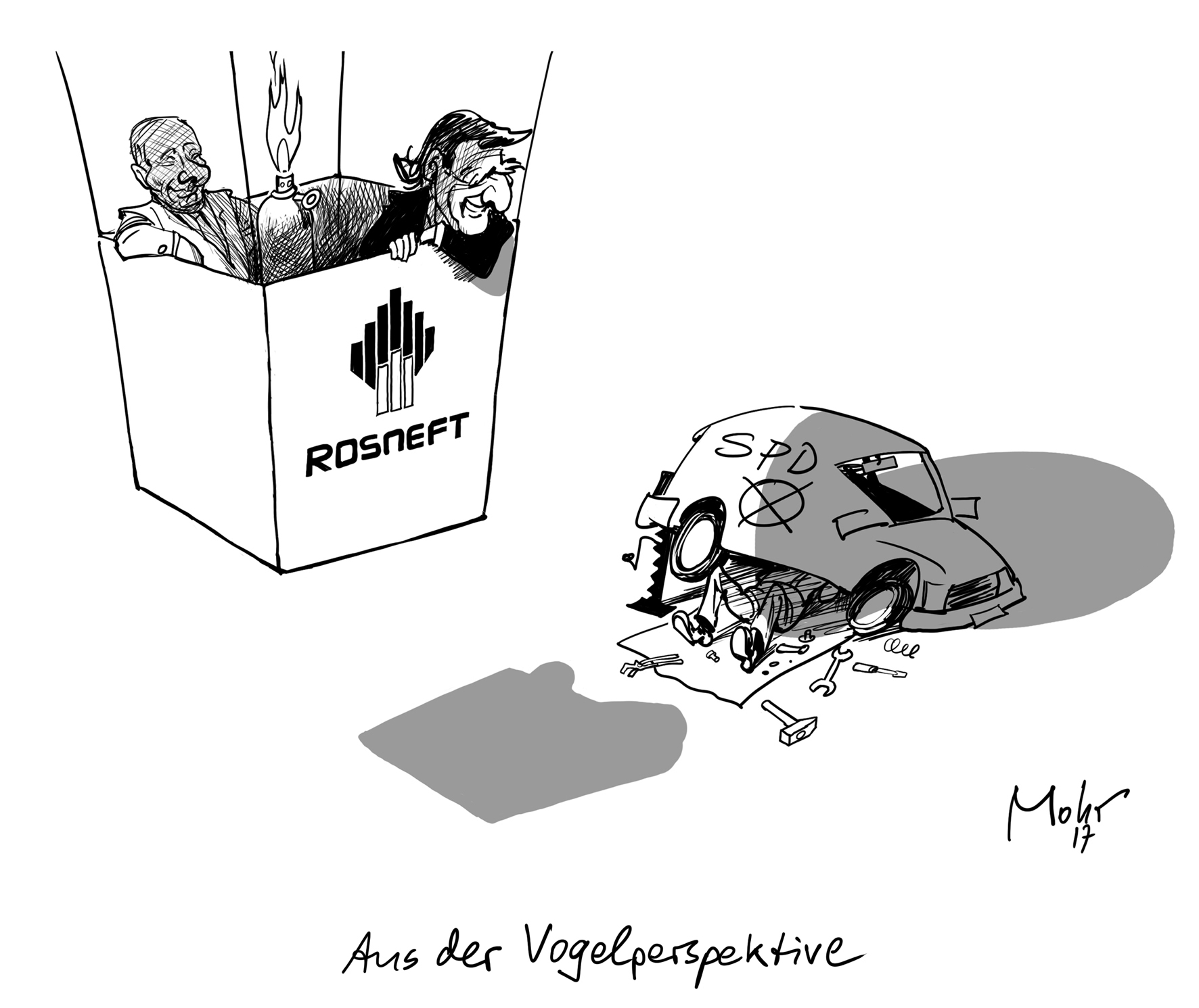 Aus der Vogelperspektive