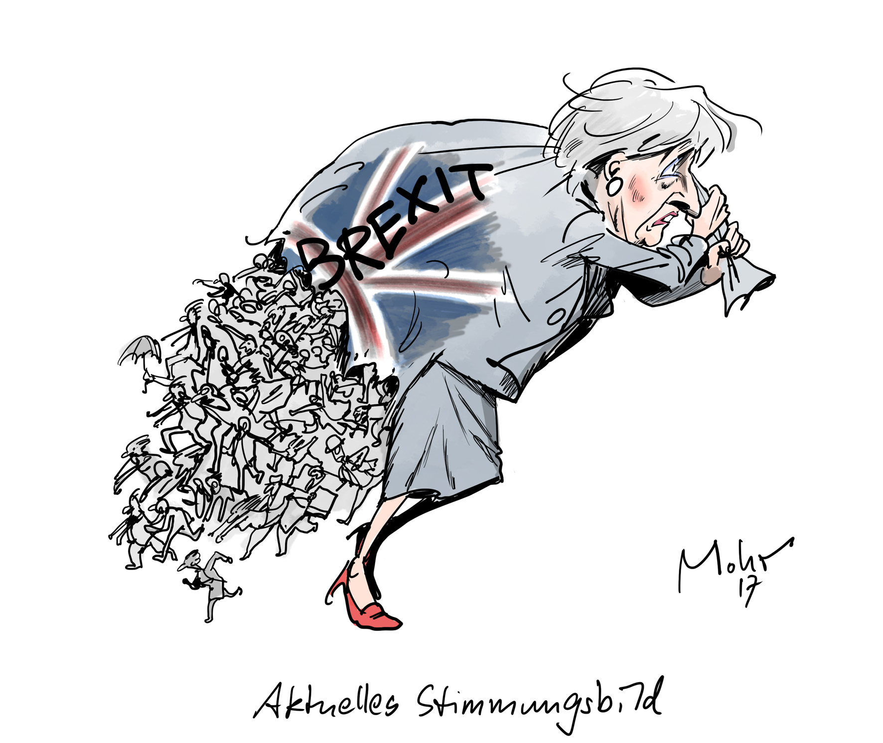 Aktuelles Stimmungsbild