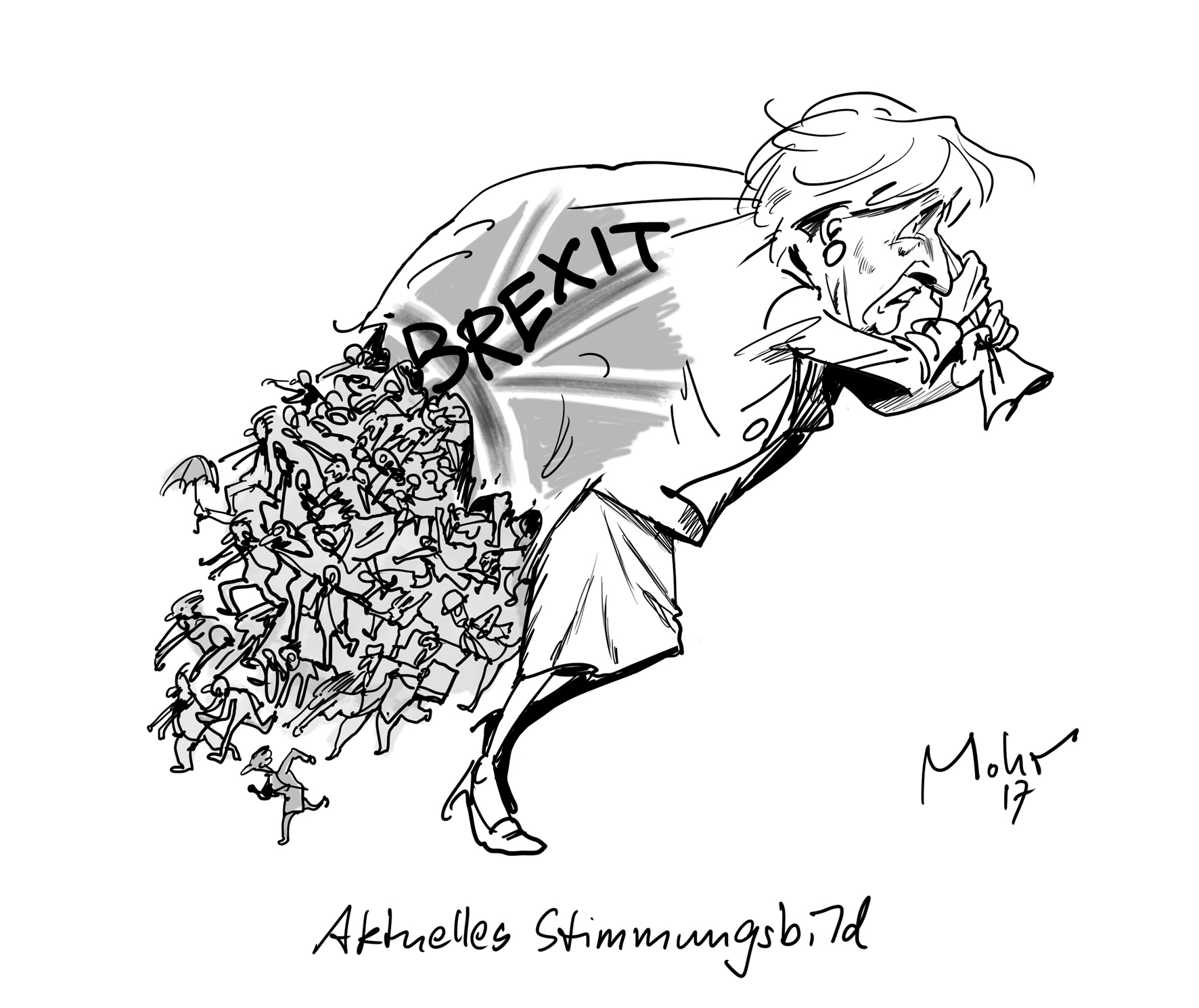 Aktuelles Stimmungsbild