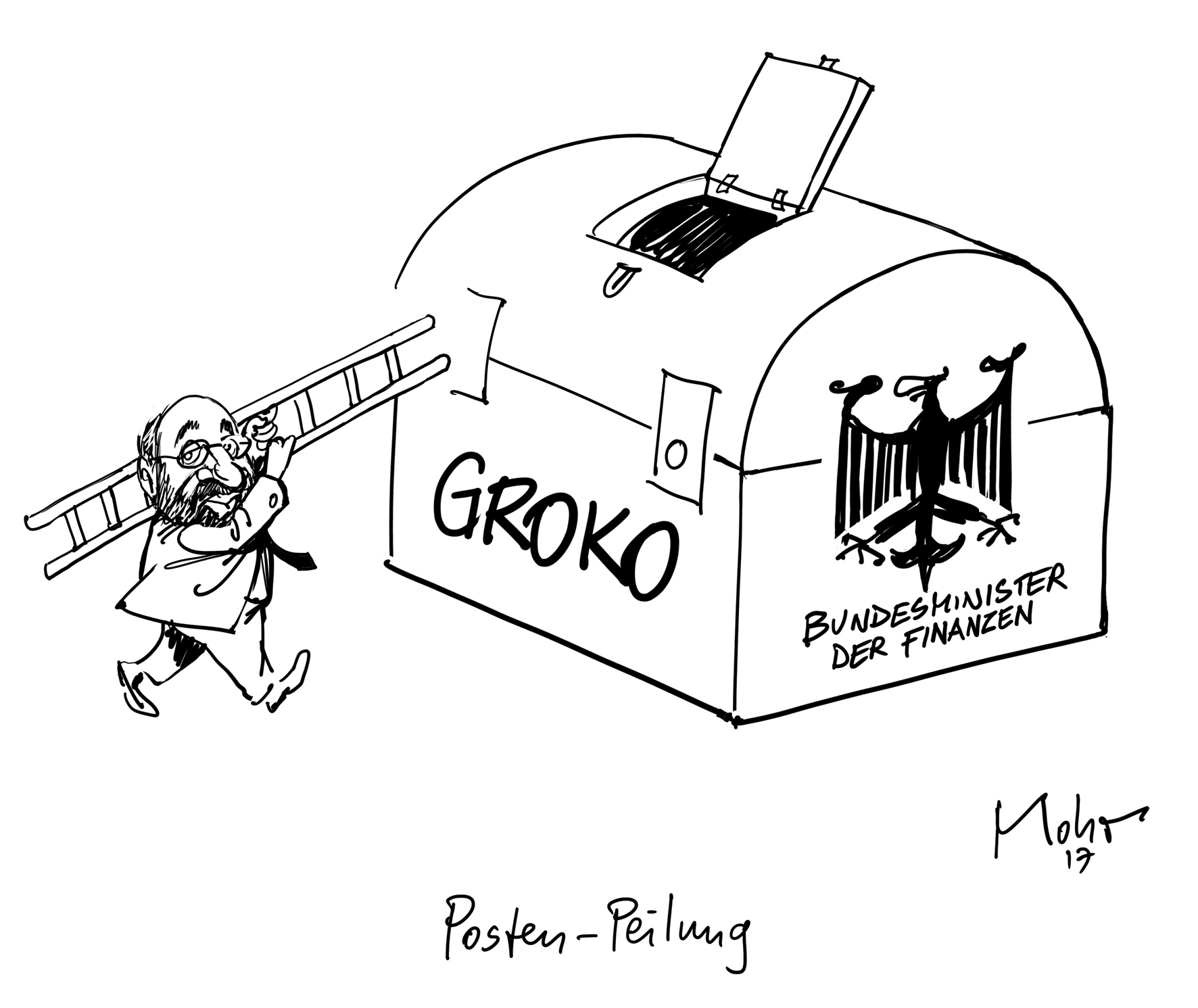 Posten-Peilung