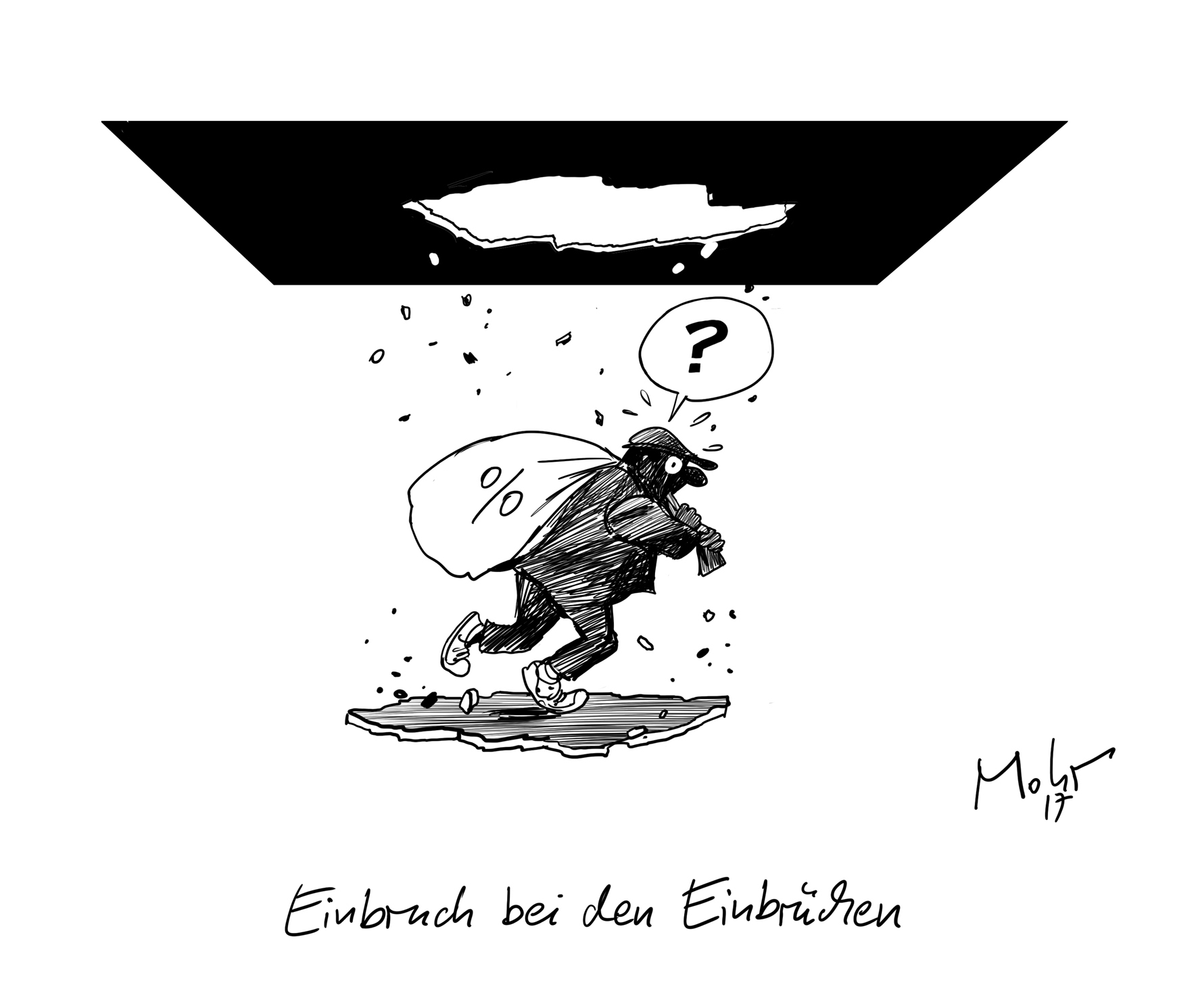 Einbruch bei den Einbrüchen