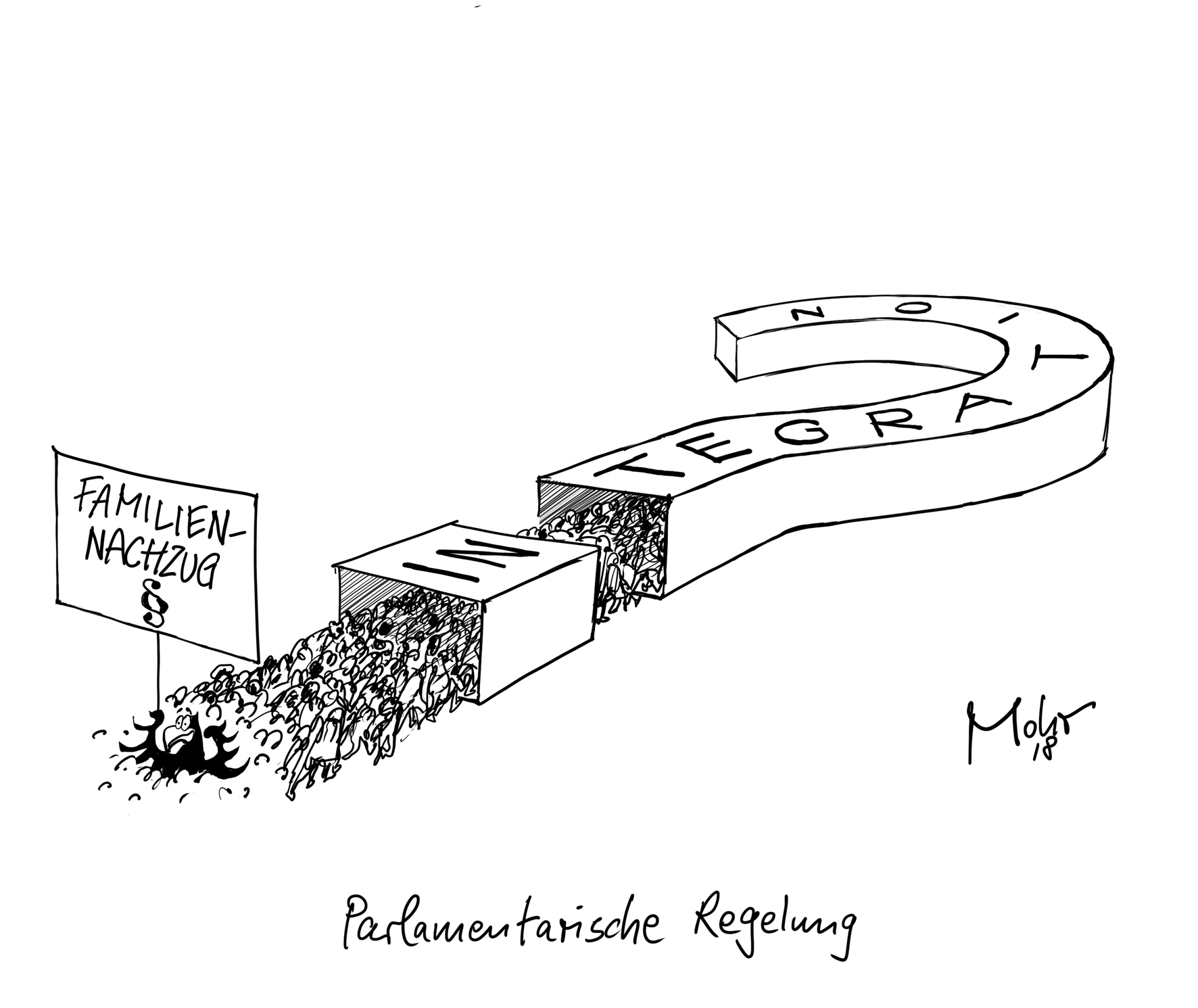 Parlamentarische Regelung