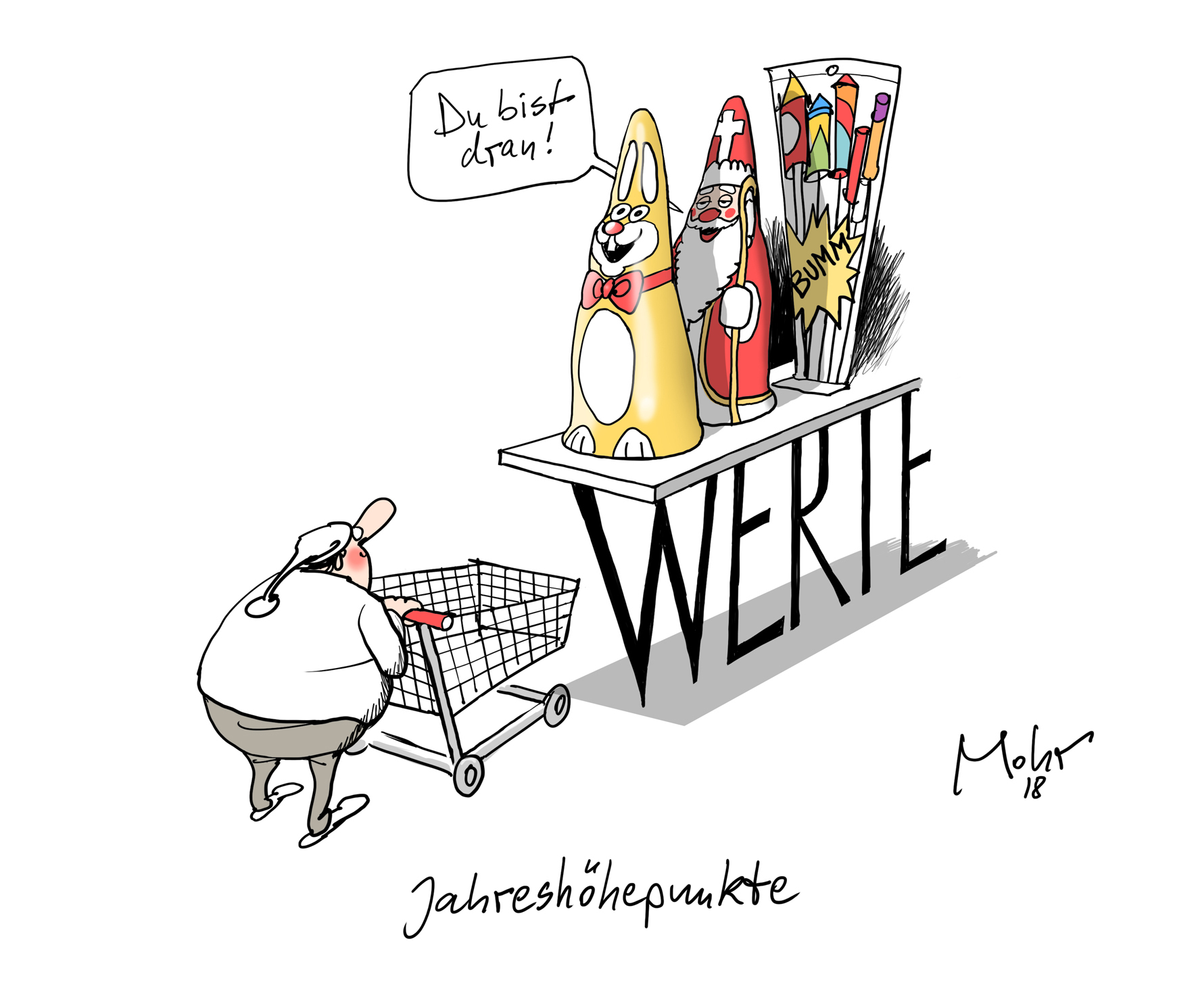 Jahreshöhepunkte