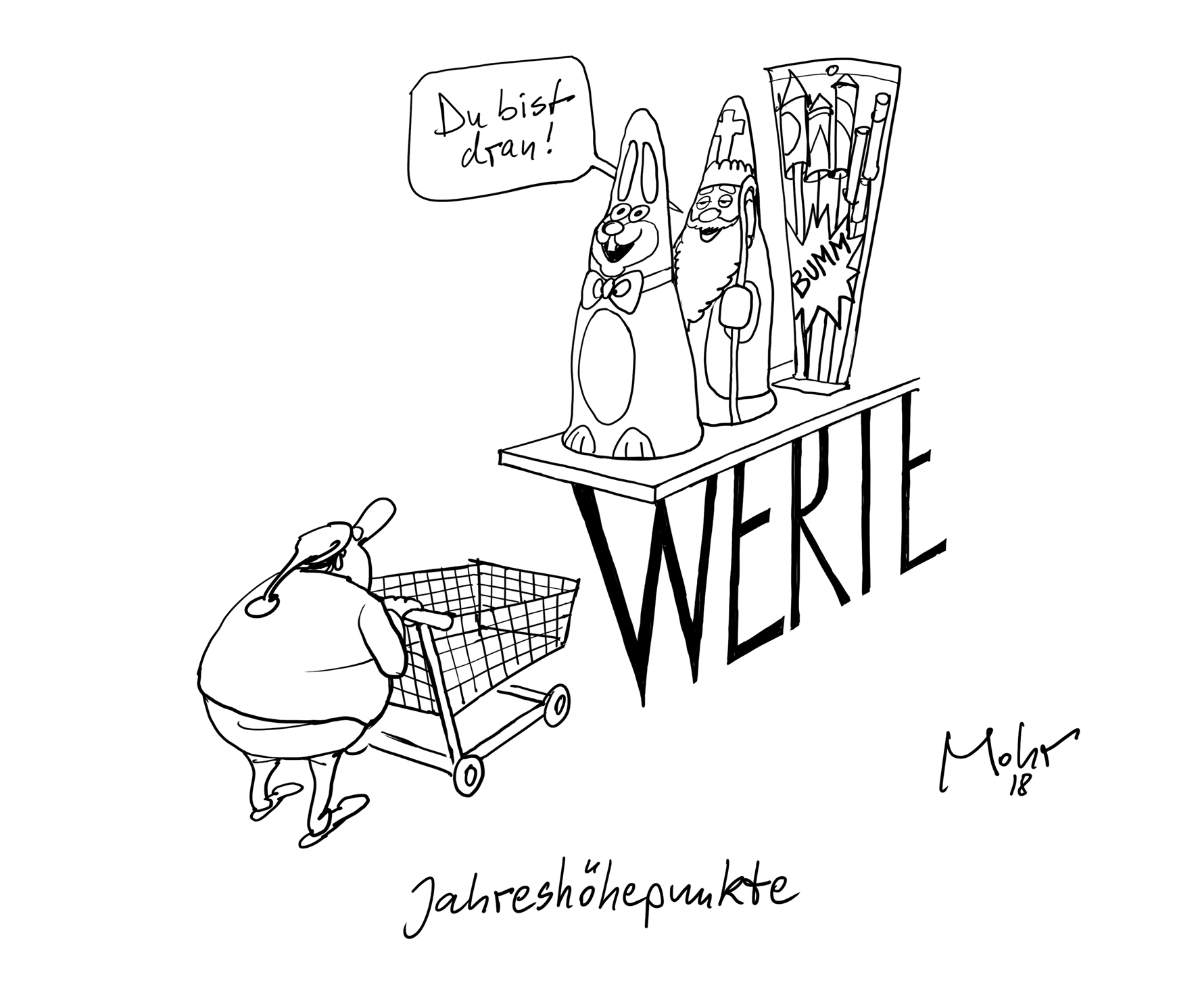 Jahreshöhepunkte