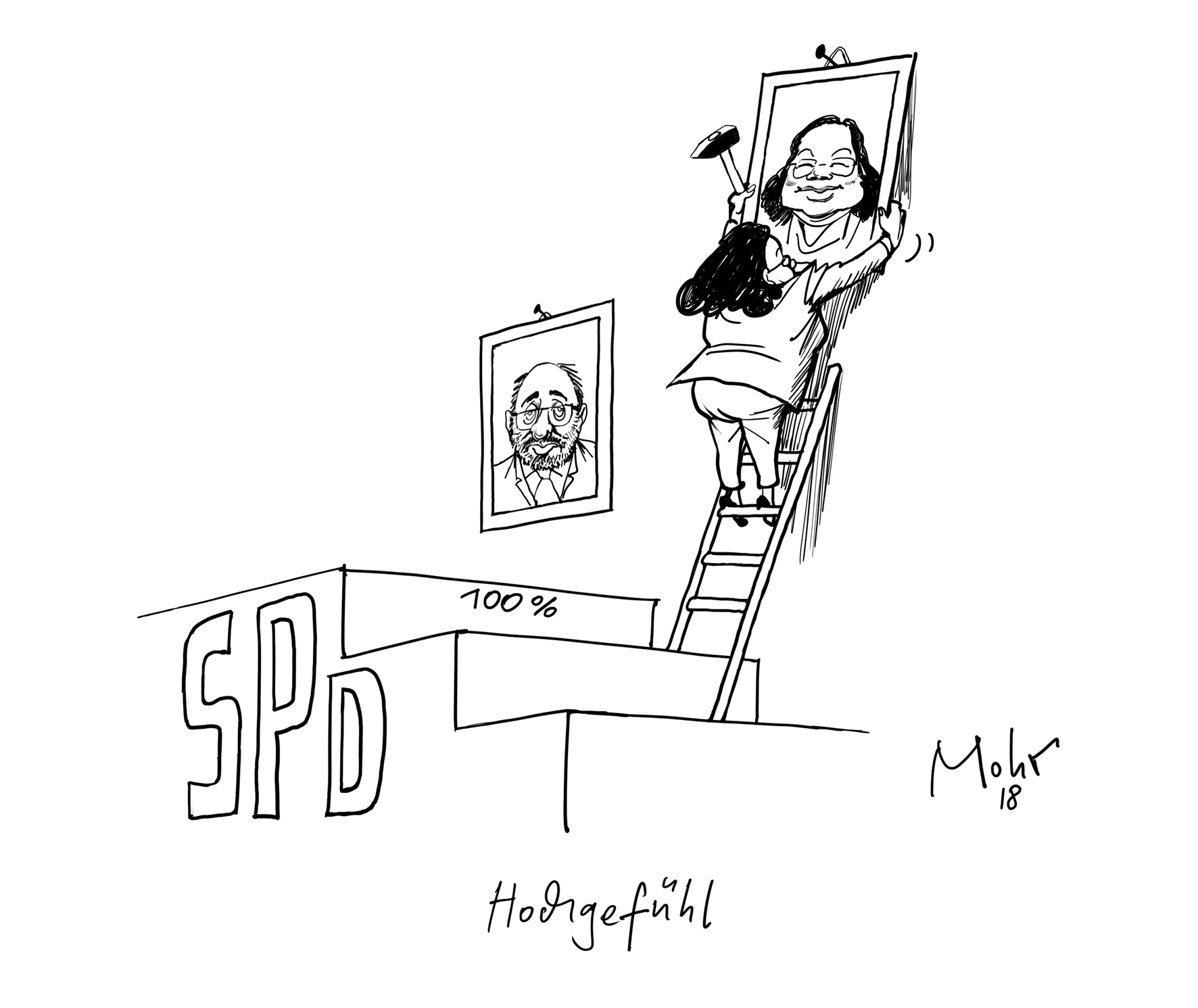 Hochgefühl?
