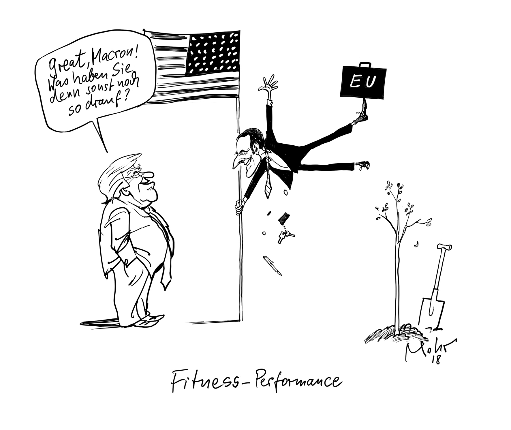 Fitness-Performance