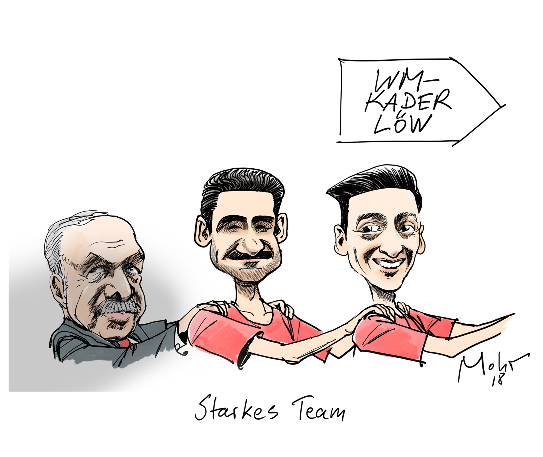 Starkes Team