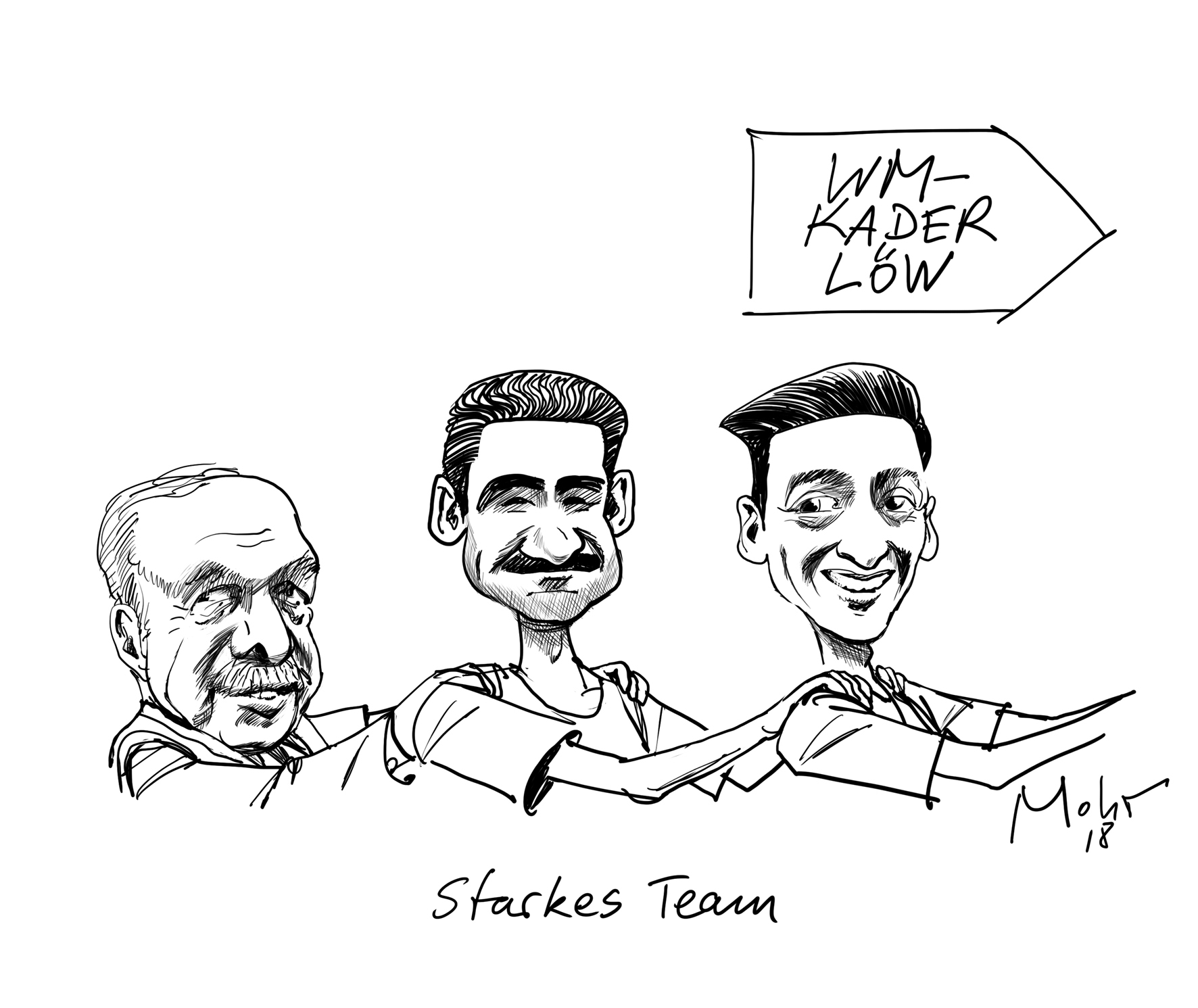 Starkes Team